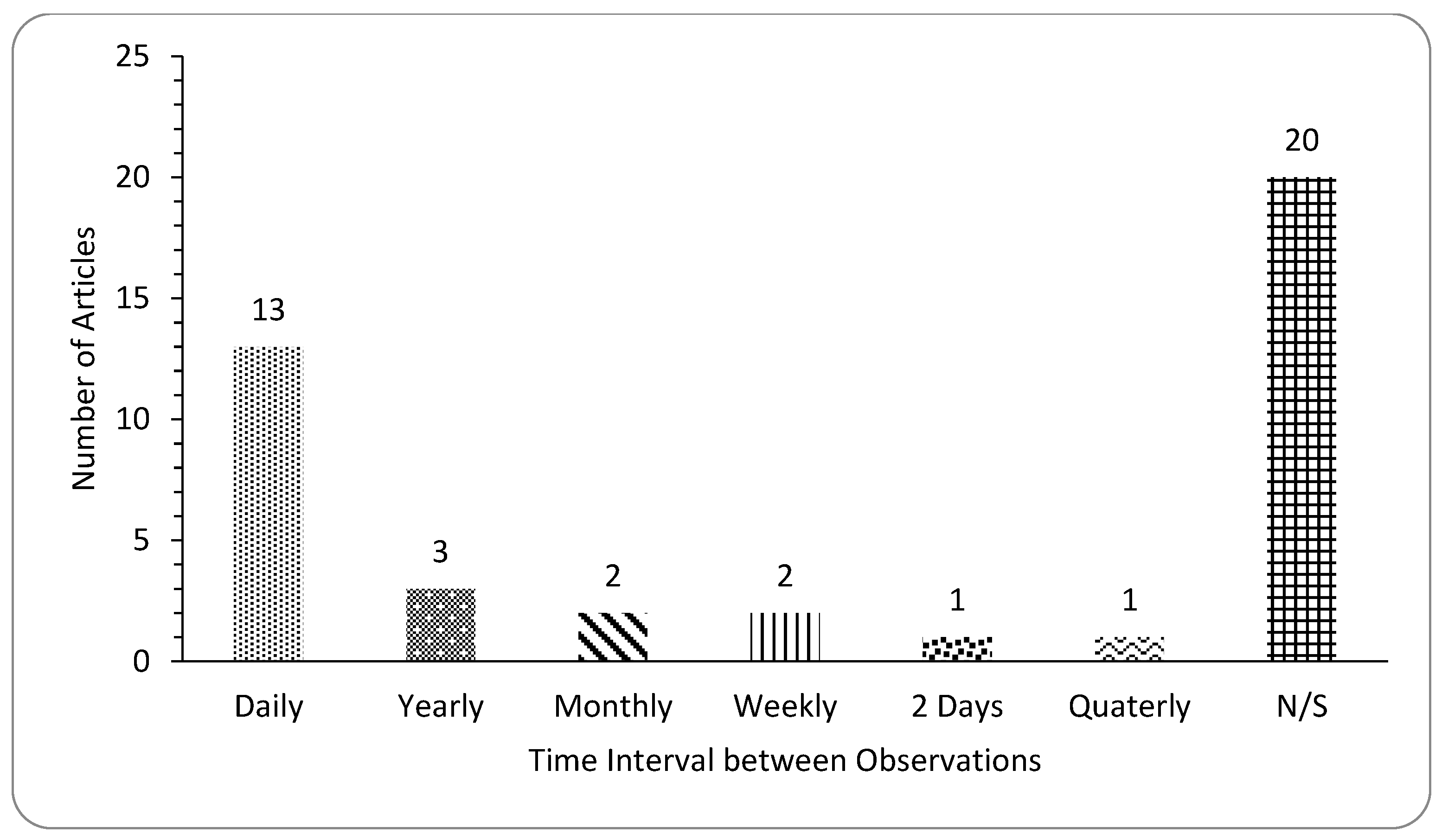 Sustainability 14 13578 g020 Sustainability 14 13578 g020