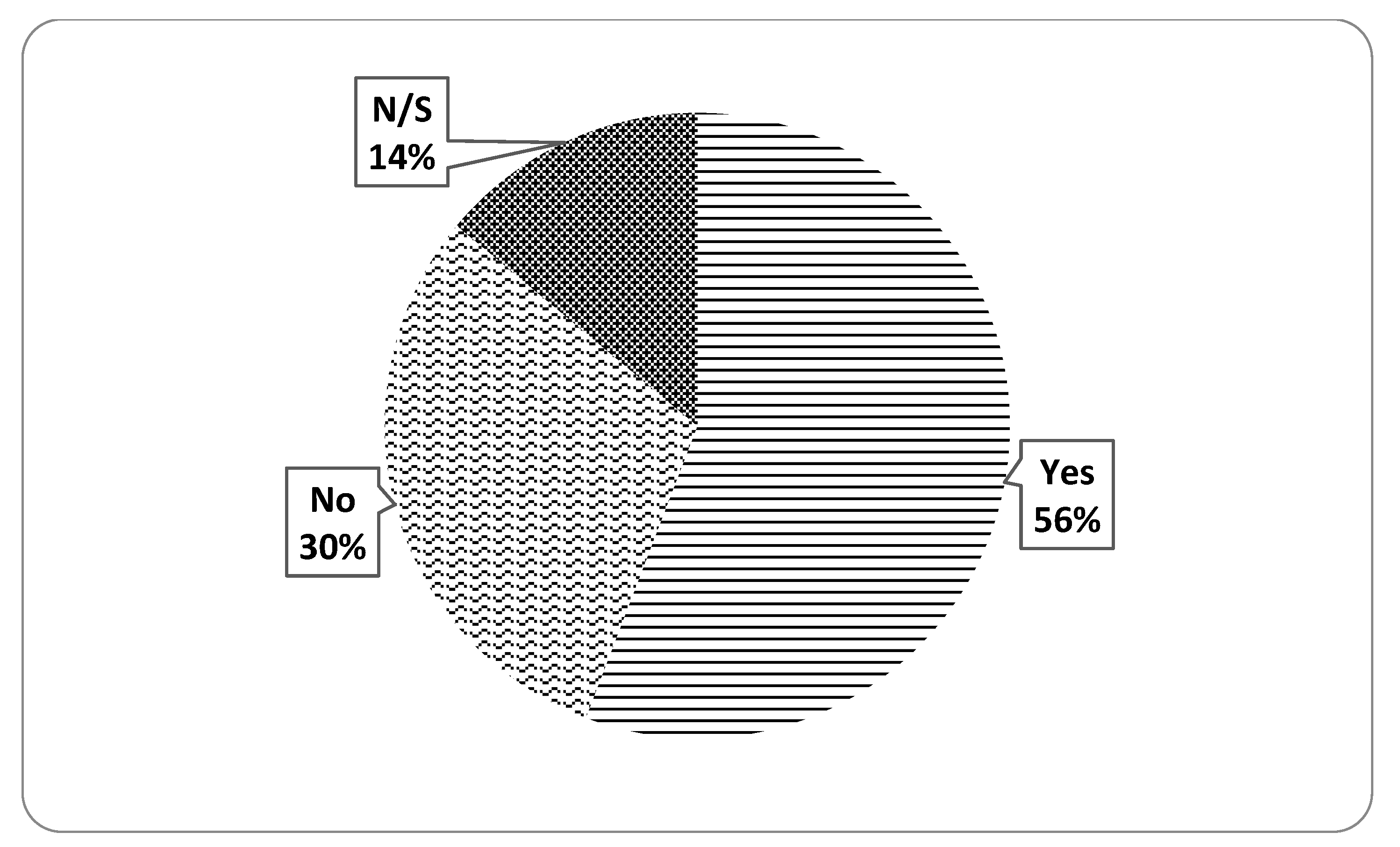 Sustainability 14 13578 g021 Sustainability 14 13578 g021