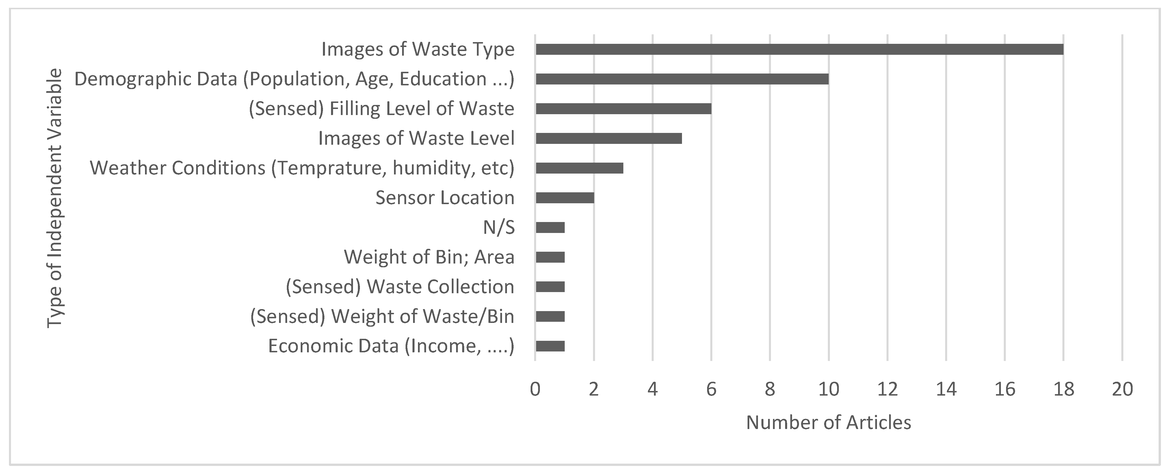 Sustainability 14 13578 g023 Sustainability 14 13578 g023