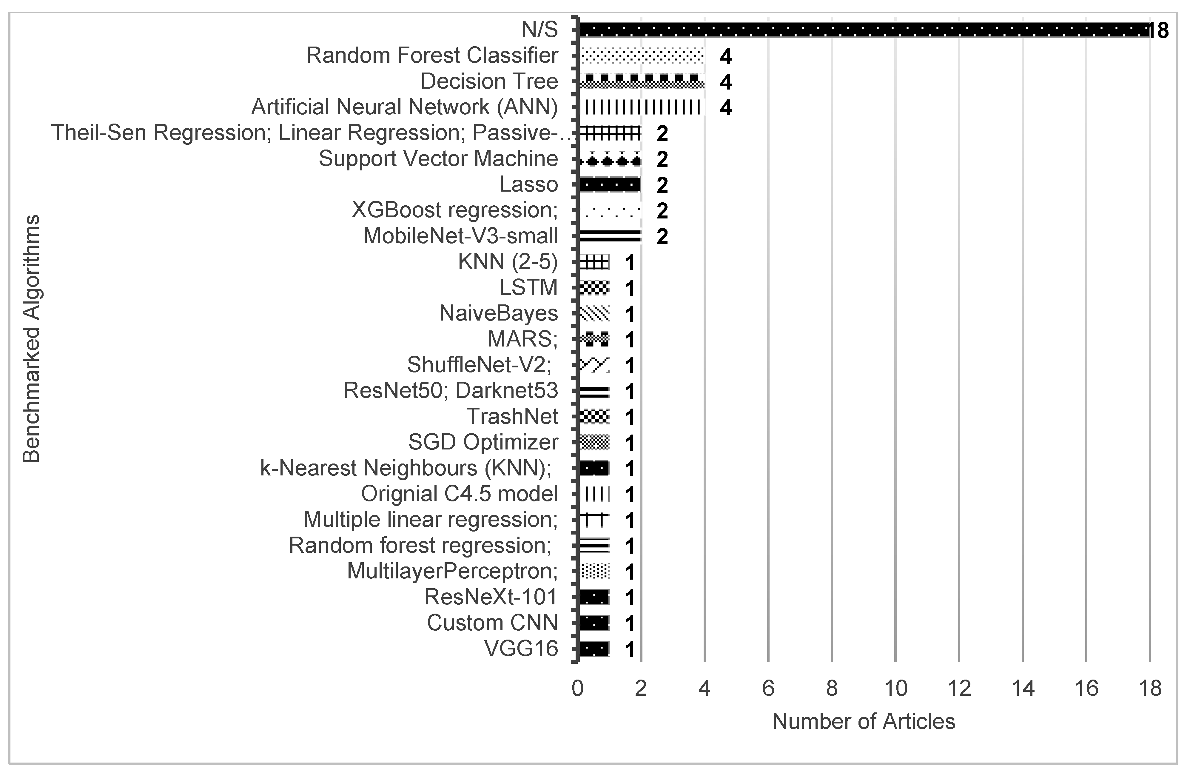 Sustainability 14 13578 g026 Sustainability 14 13578 g026