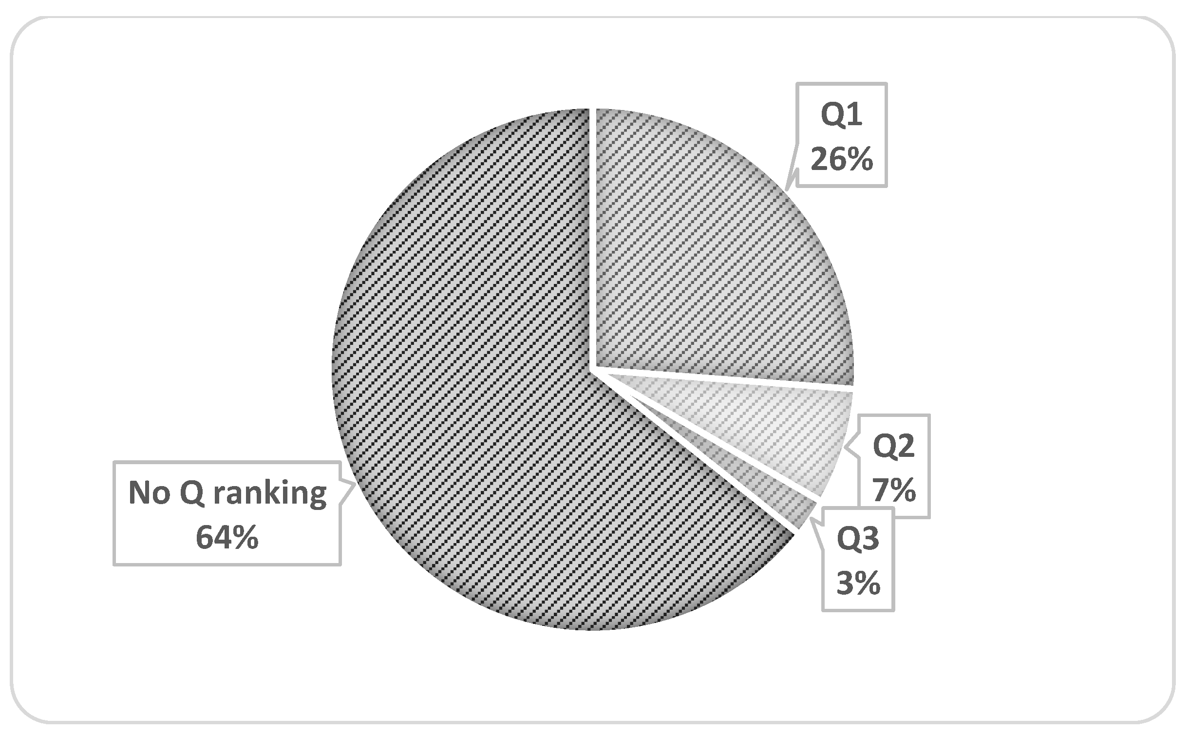Sustainability 14 13578 g028 Sustainability 14 13578 g028