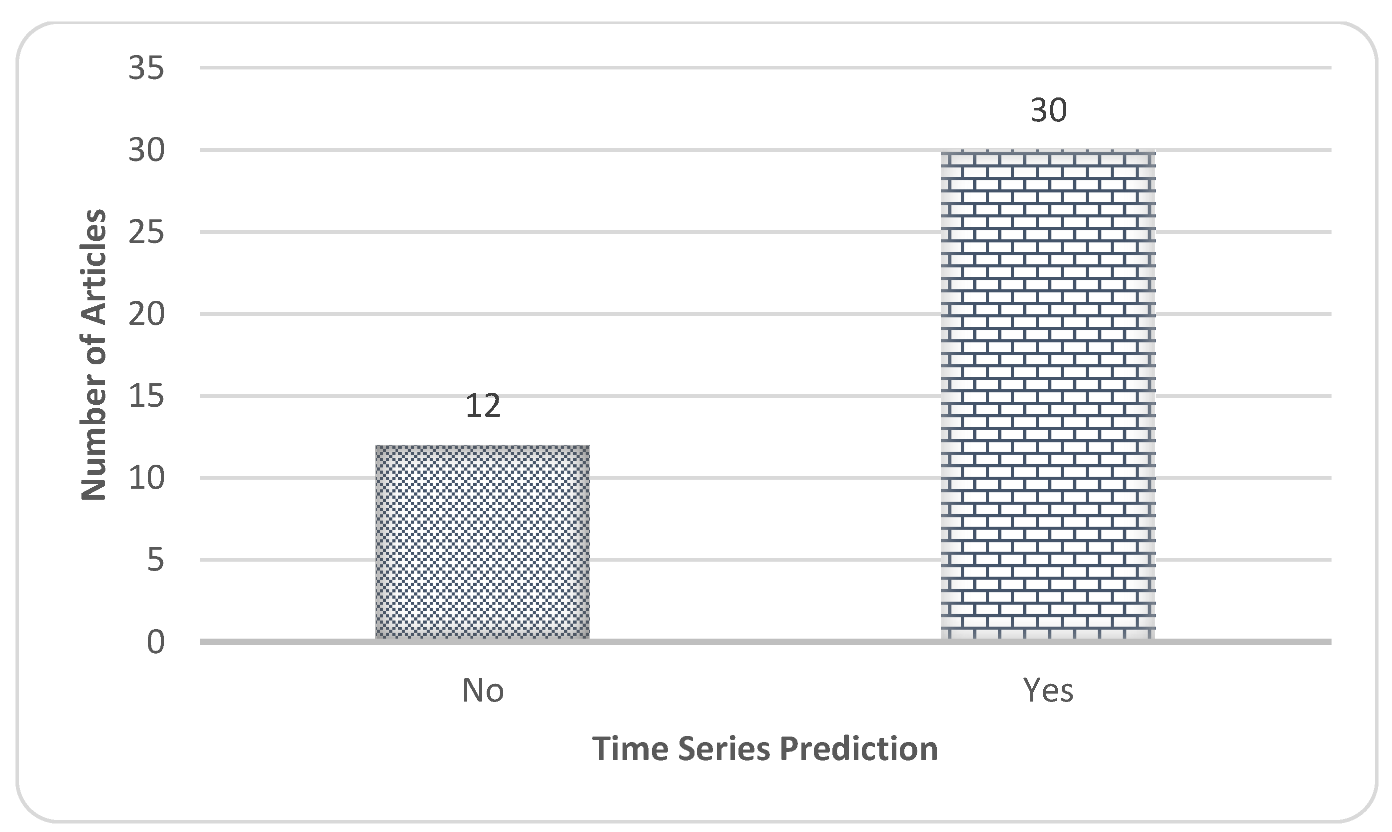 Sustainability 14 13578 g031 Sustainability 14 13578 g031