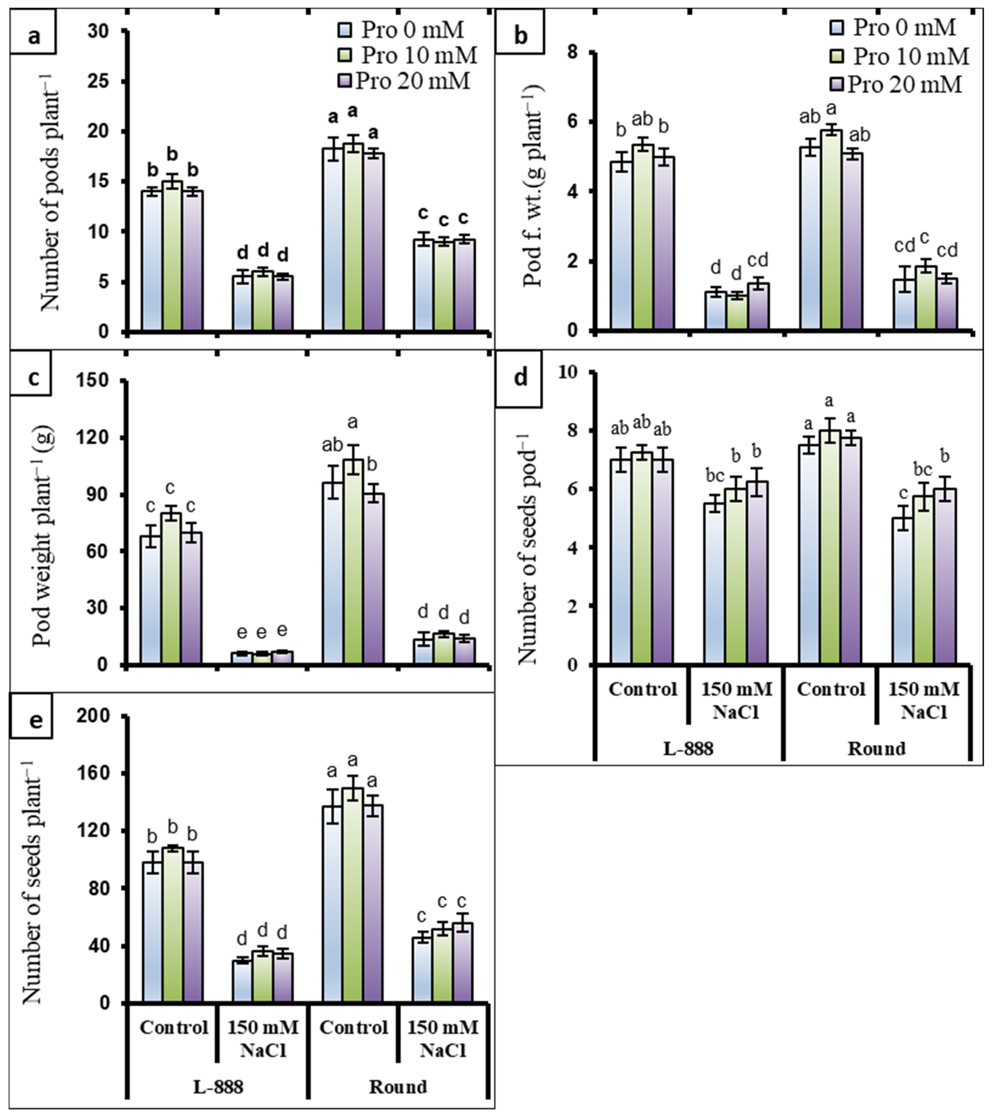 Sustainability 14 13579 g002 Sustainability 14 13579 g002