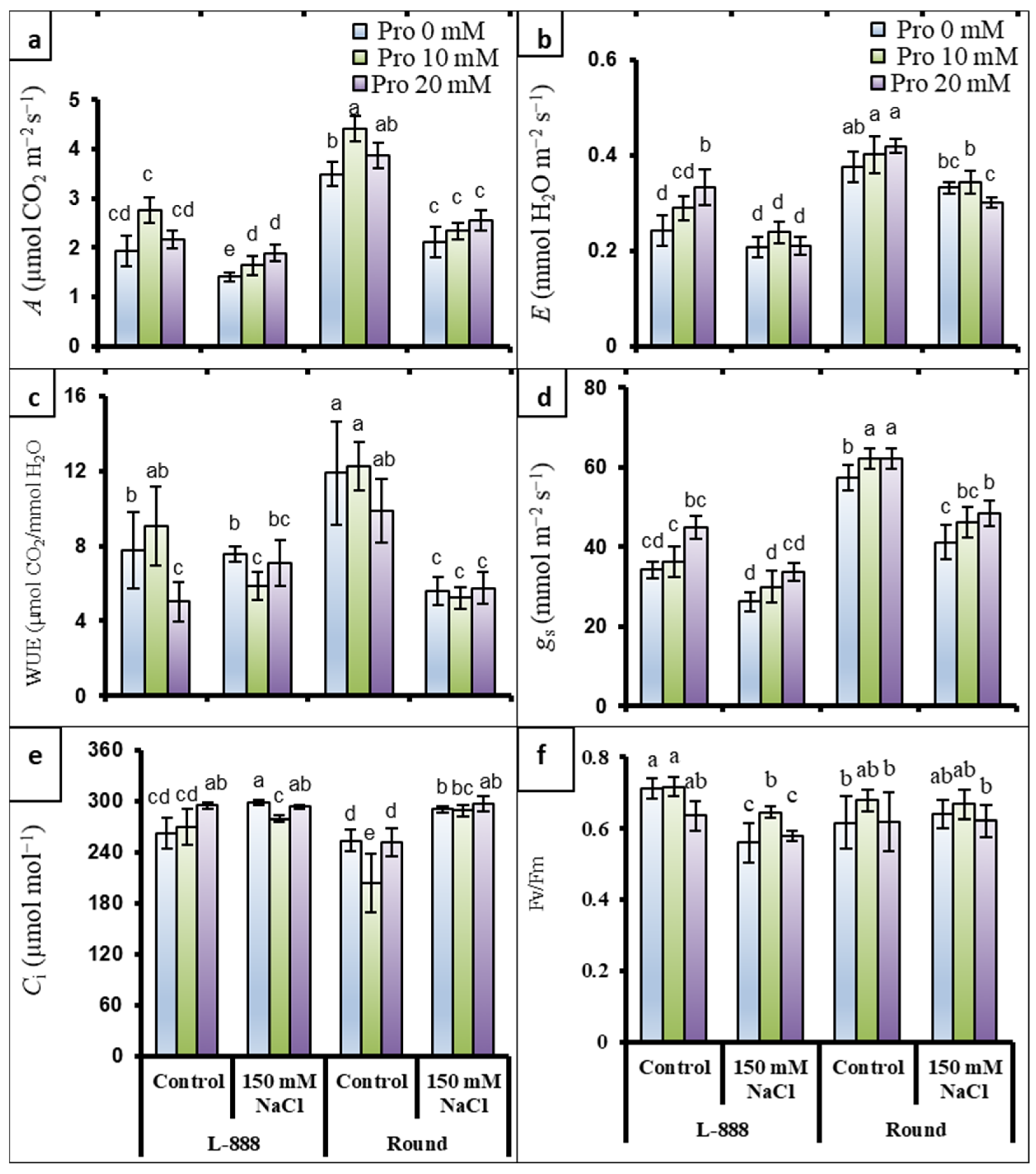 Sustainability 14 13579 g003 Sustainability 14 13579 g003