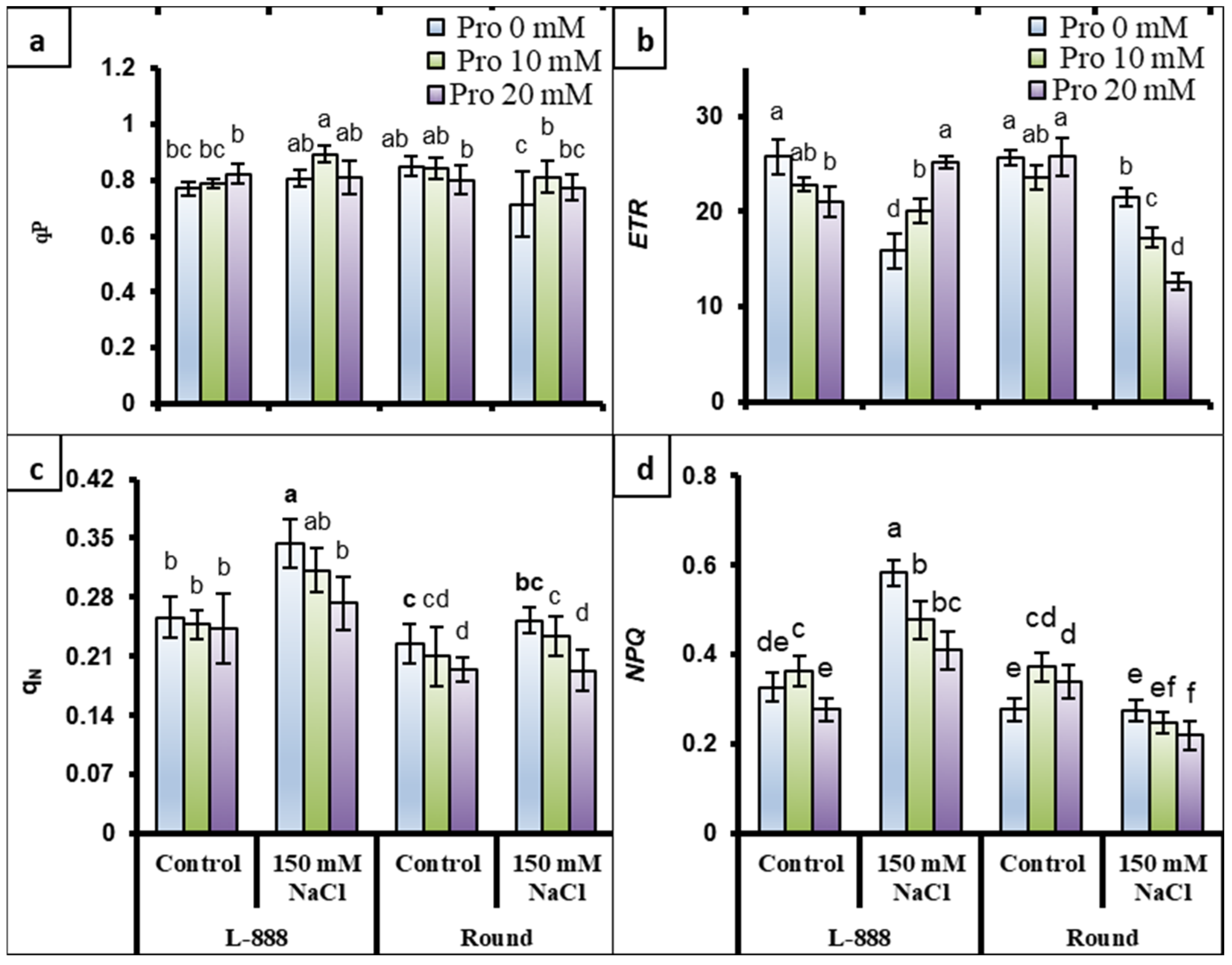 Sustainability 14 13579 g004 Sustainability 14 13579 g004