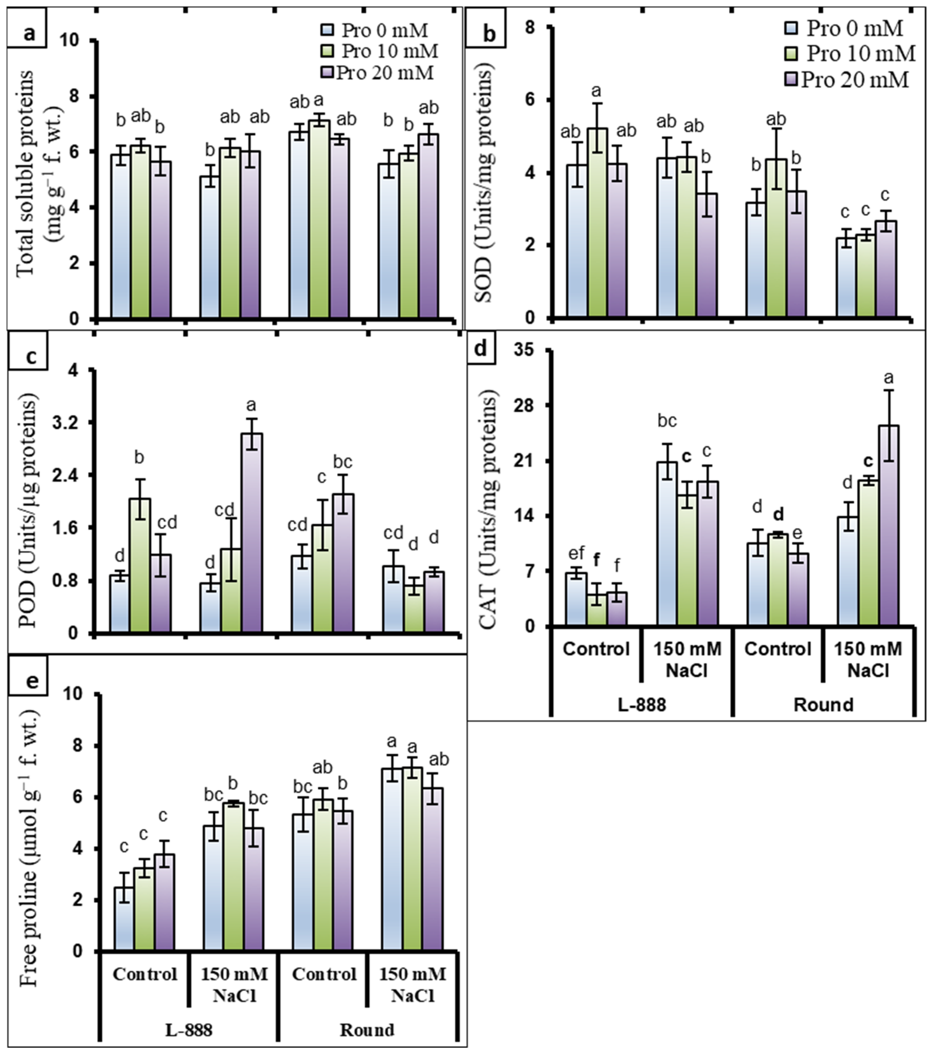 Sustainability 14 13579 g005 Sustainability 14 13579 g005