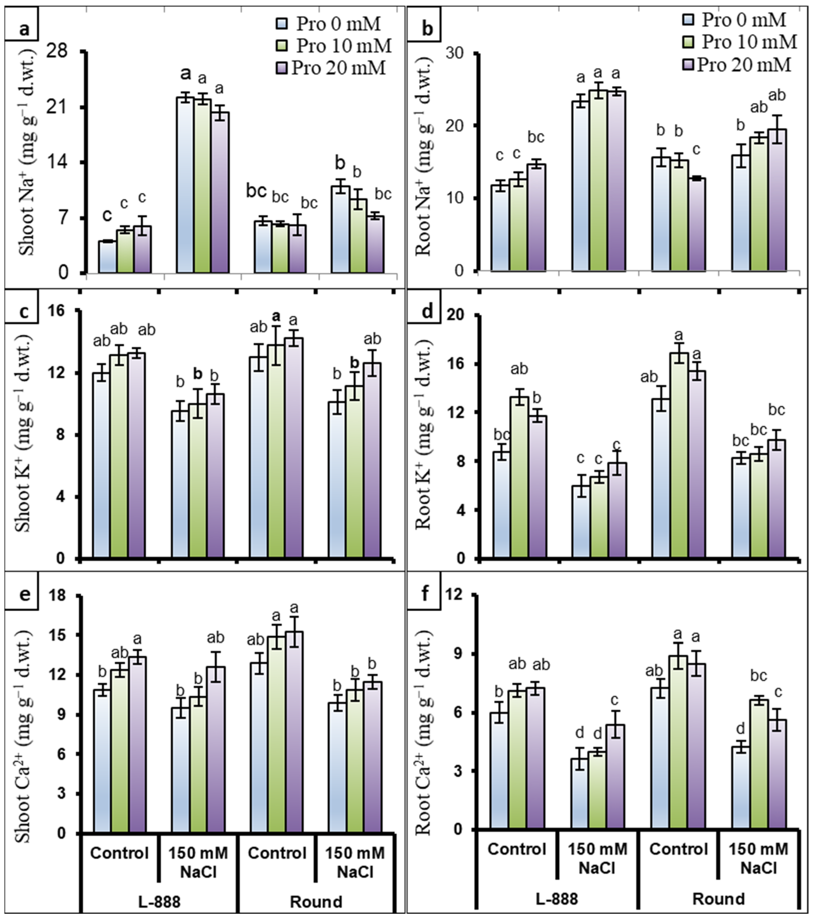 Sustainability 14 13579 g006 Sustainability 14 13579 g006