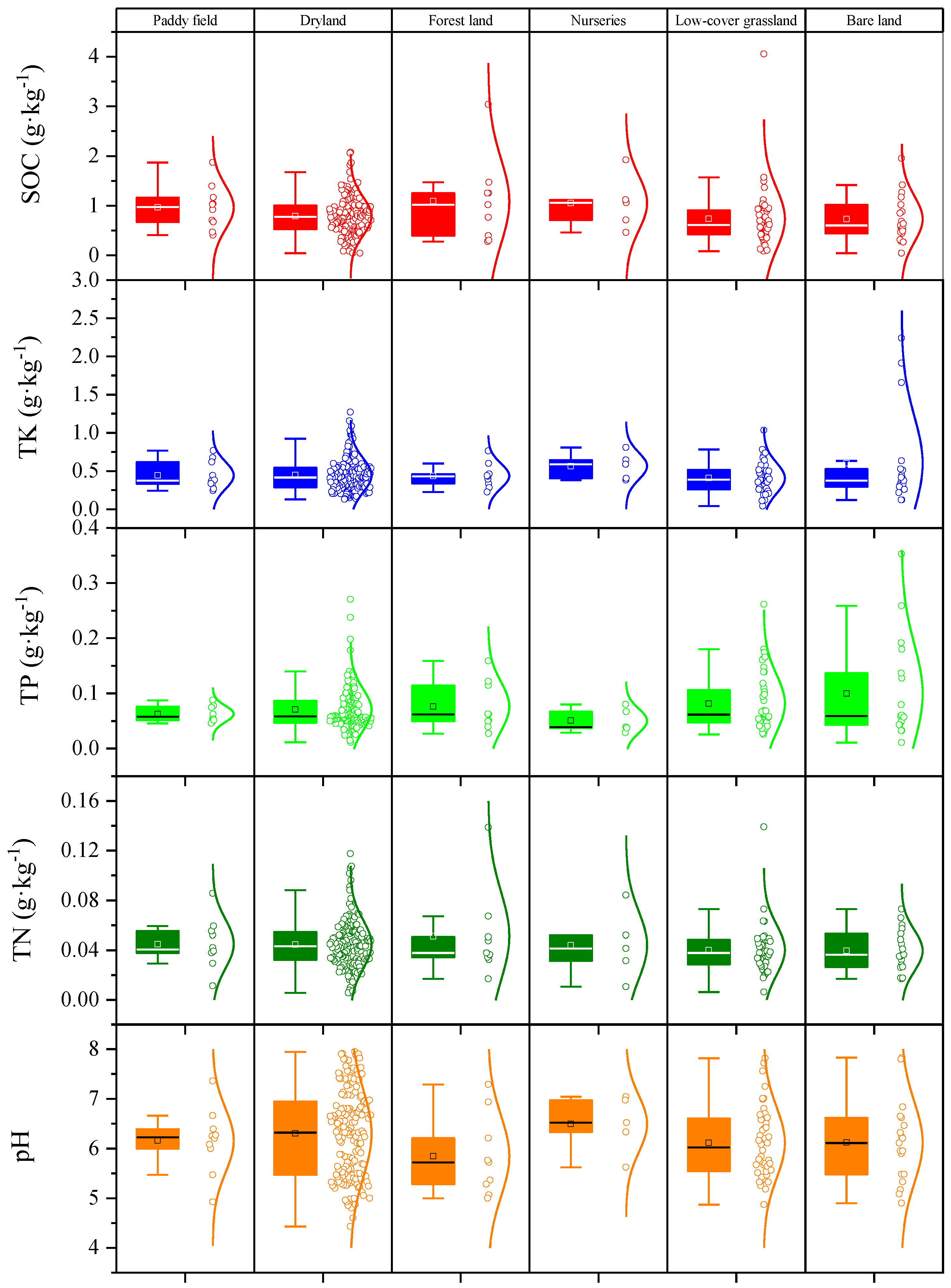 Sustainability 14 13585 g003