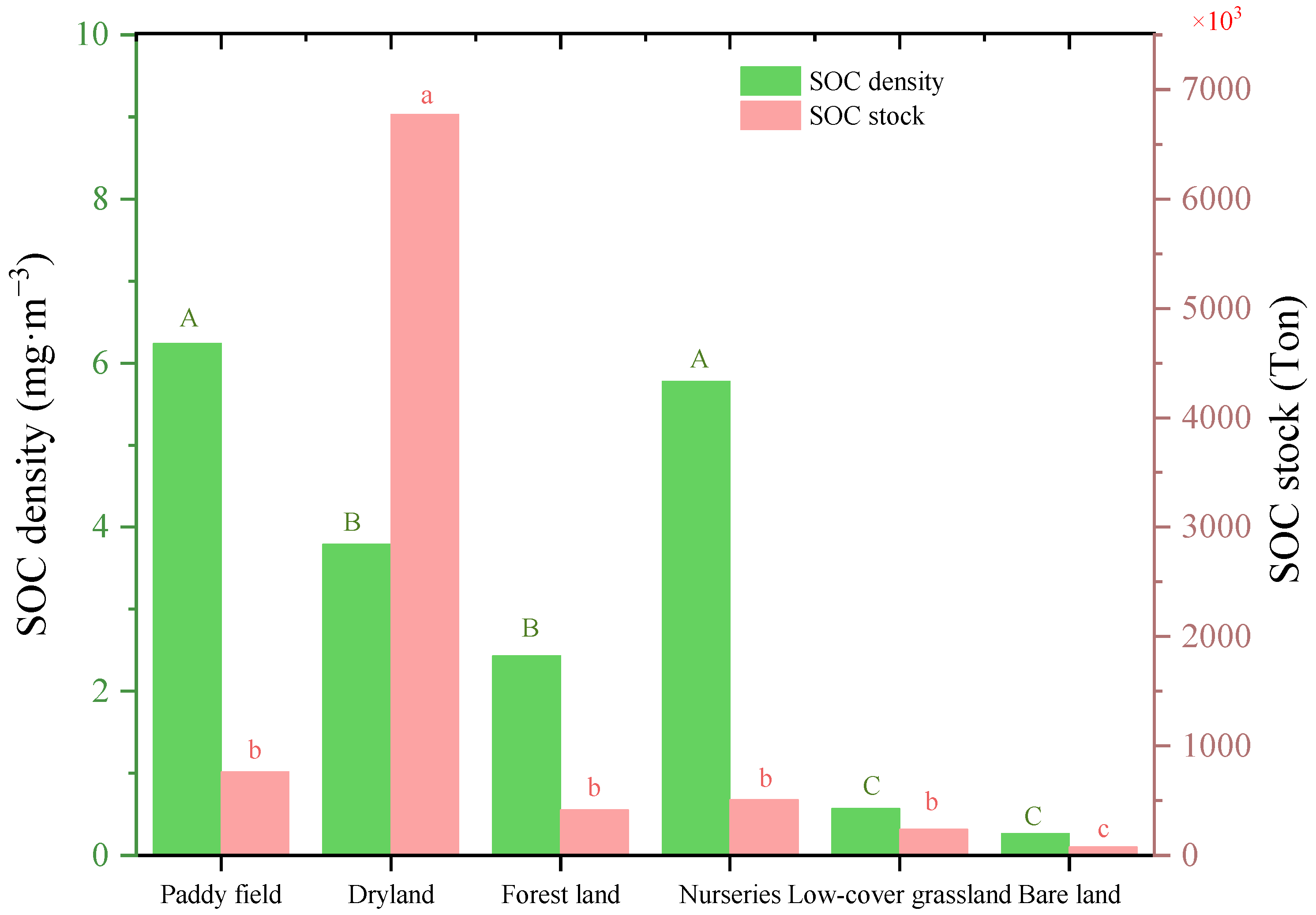 Sustainability 14 13585 g006