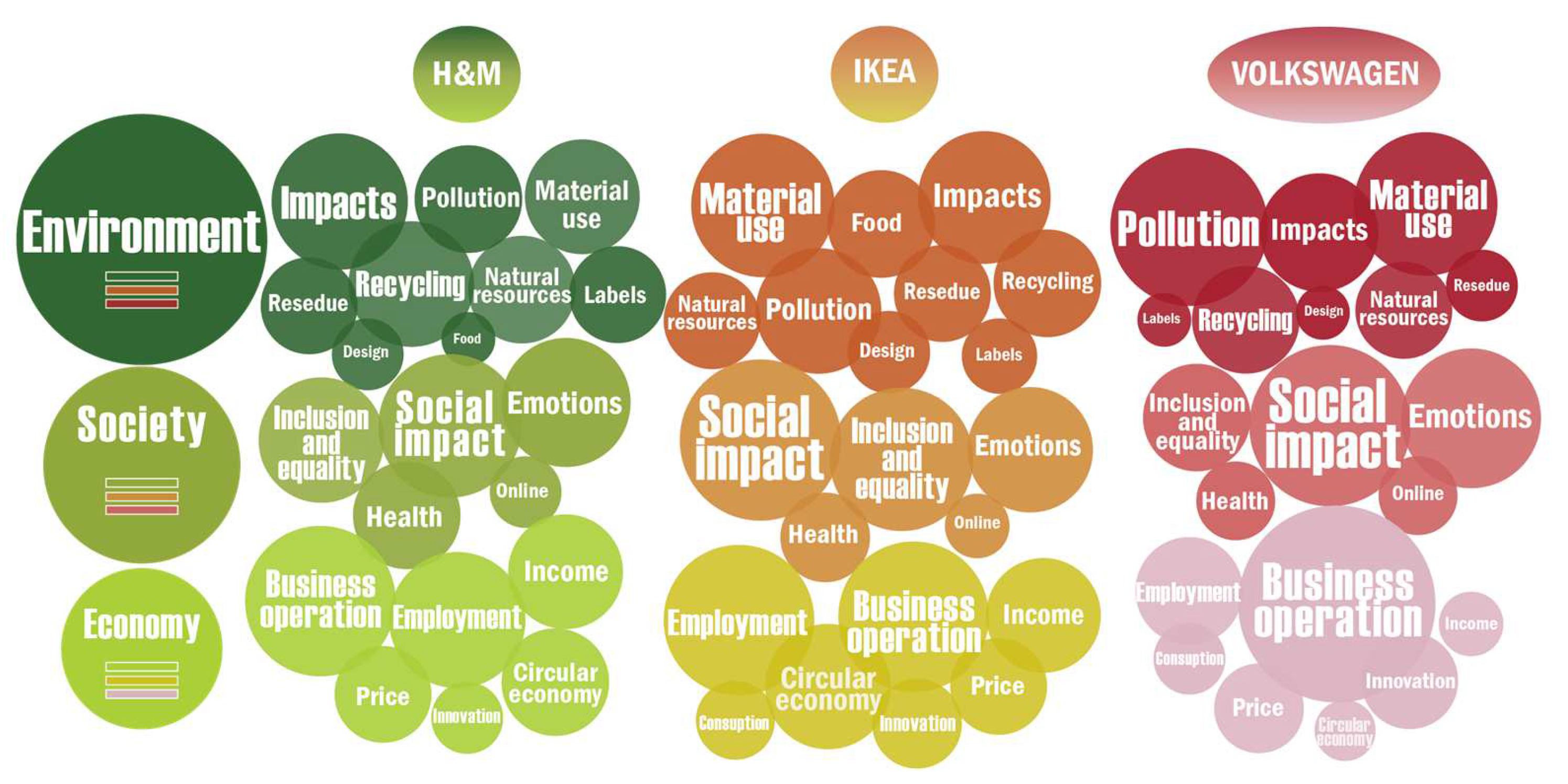 Sustainability 14 13586 g001 Sustainability 14 13586 g001