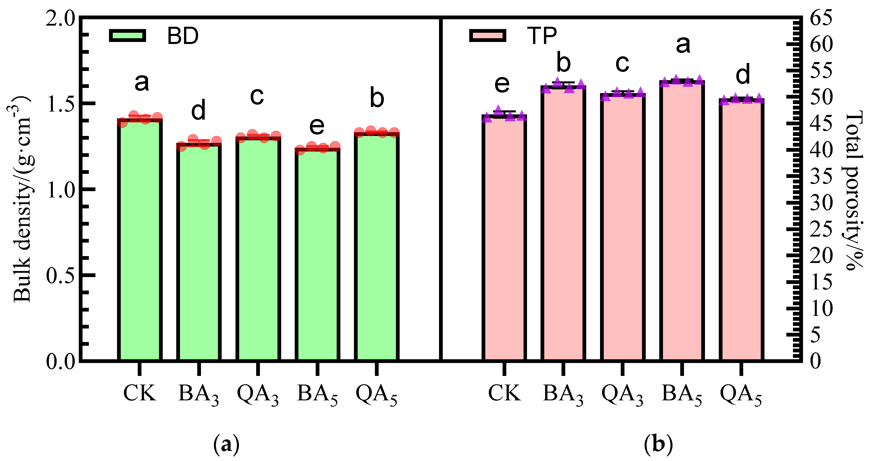 Sustainability 14 13590 g002