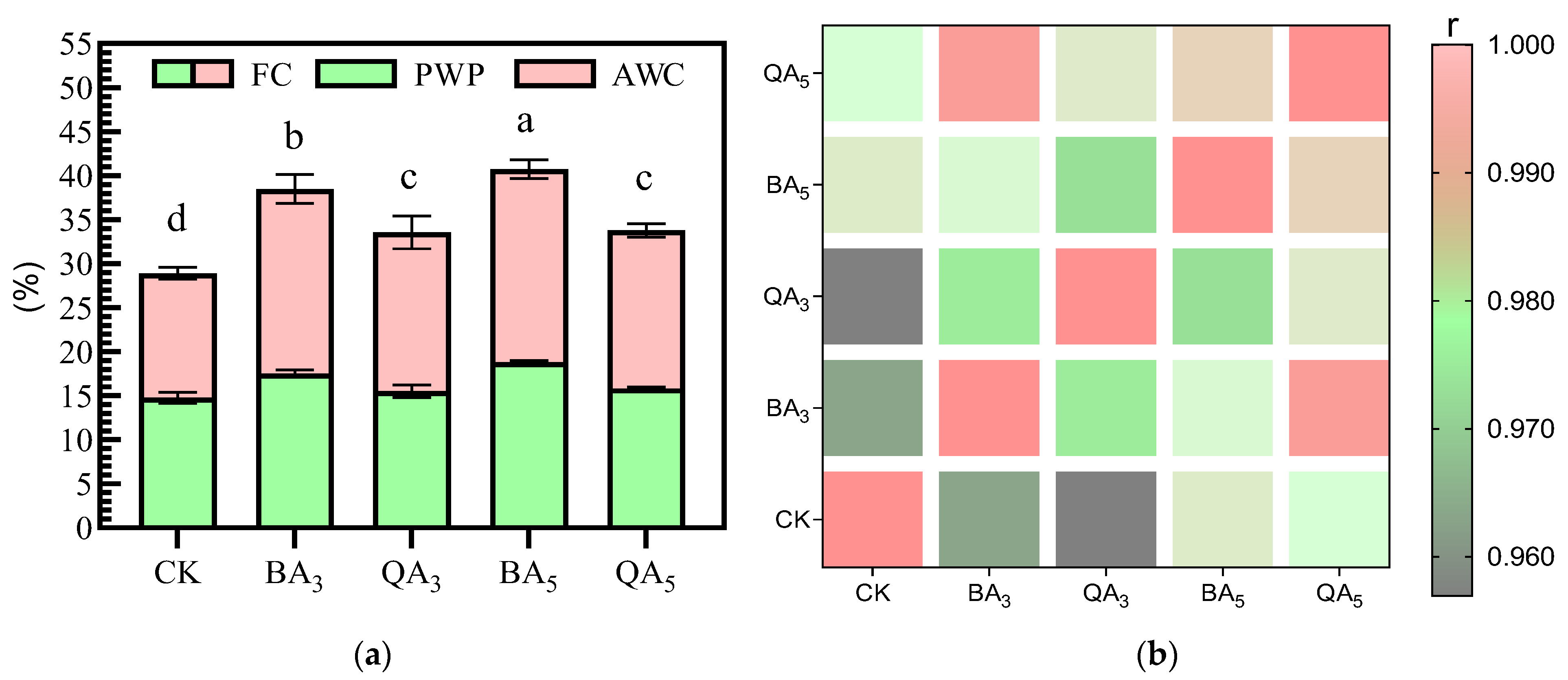 Sustainability 14 13590 g005