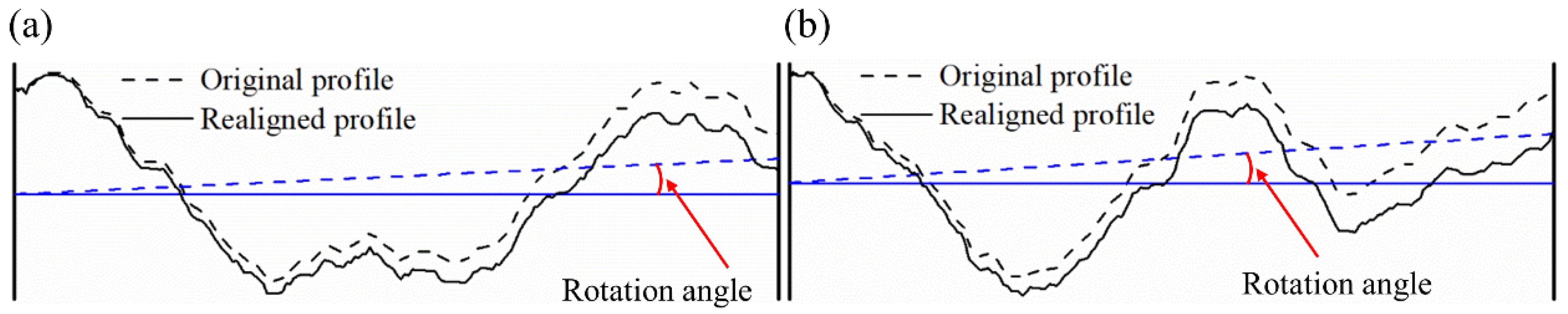 Sustainability 14 13597 g001