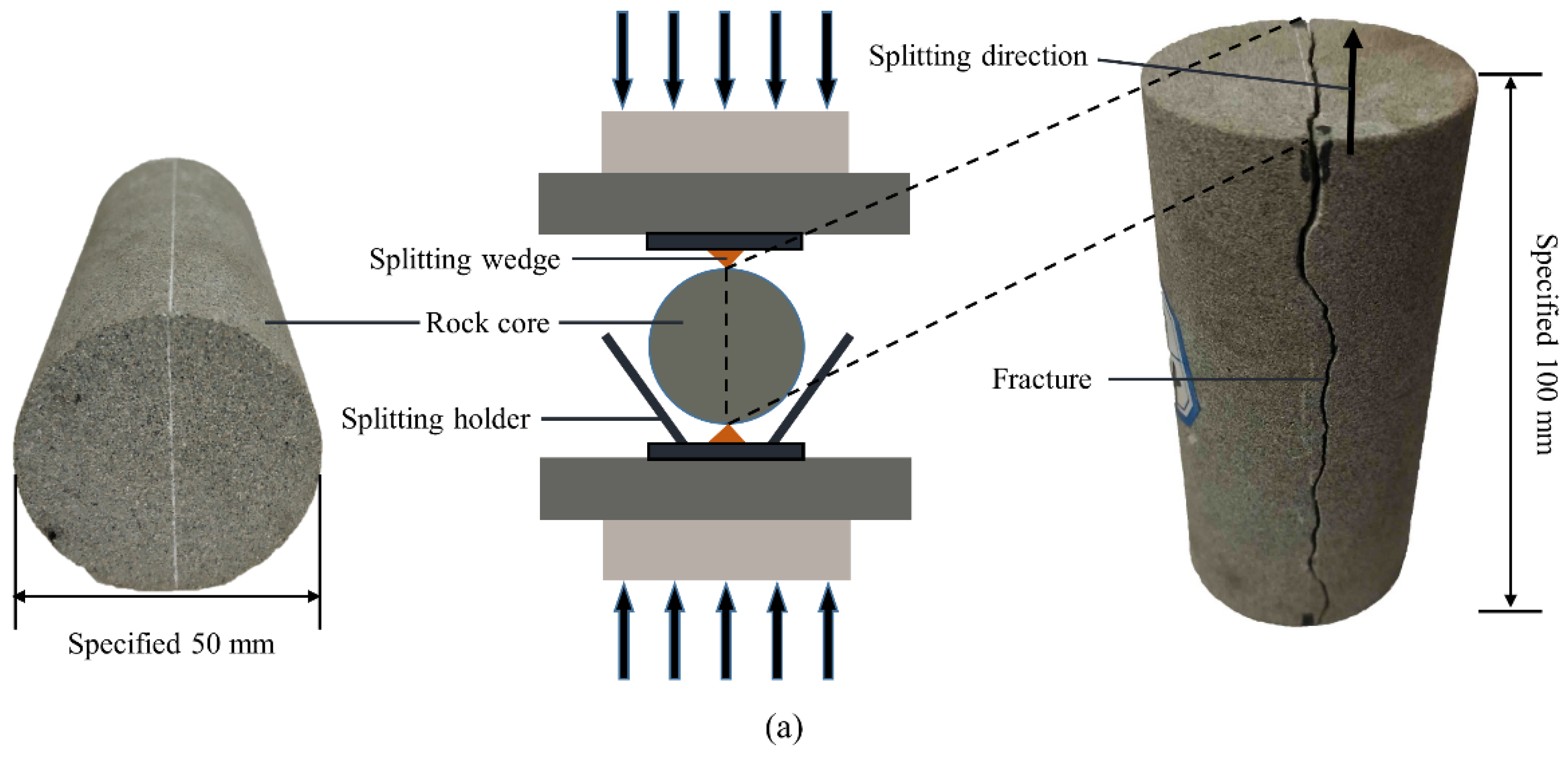 Sustainability 14 13597 g002a