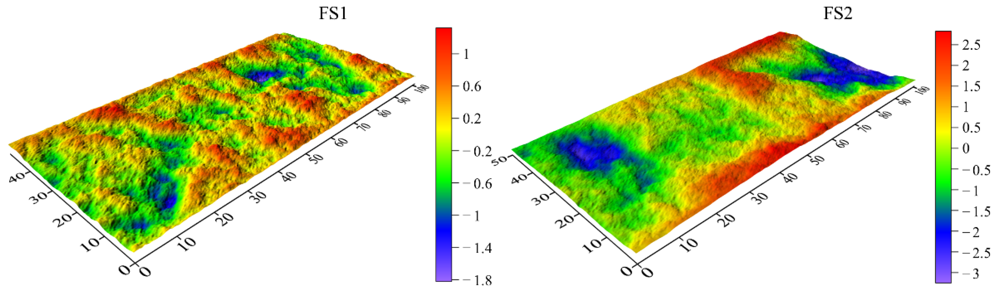 Sustainability 14 13597 g003a