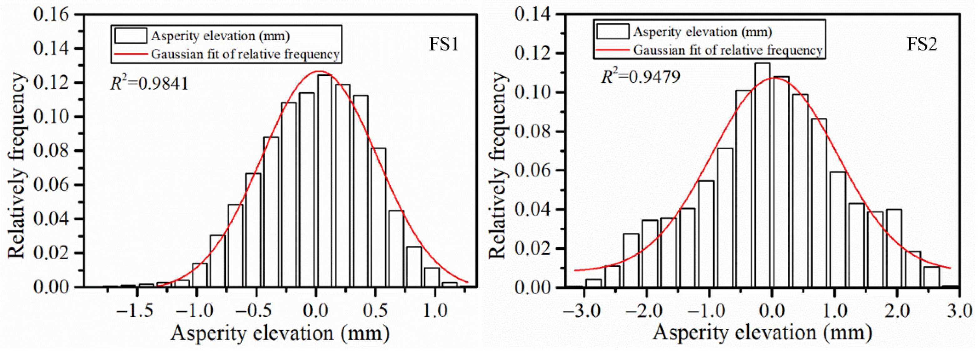 Sustainability 14 13597 g004a