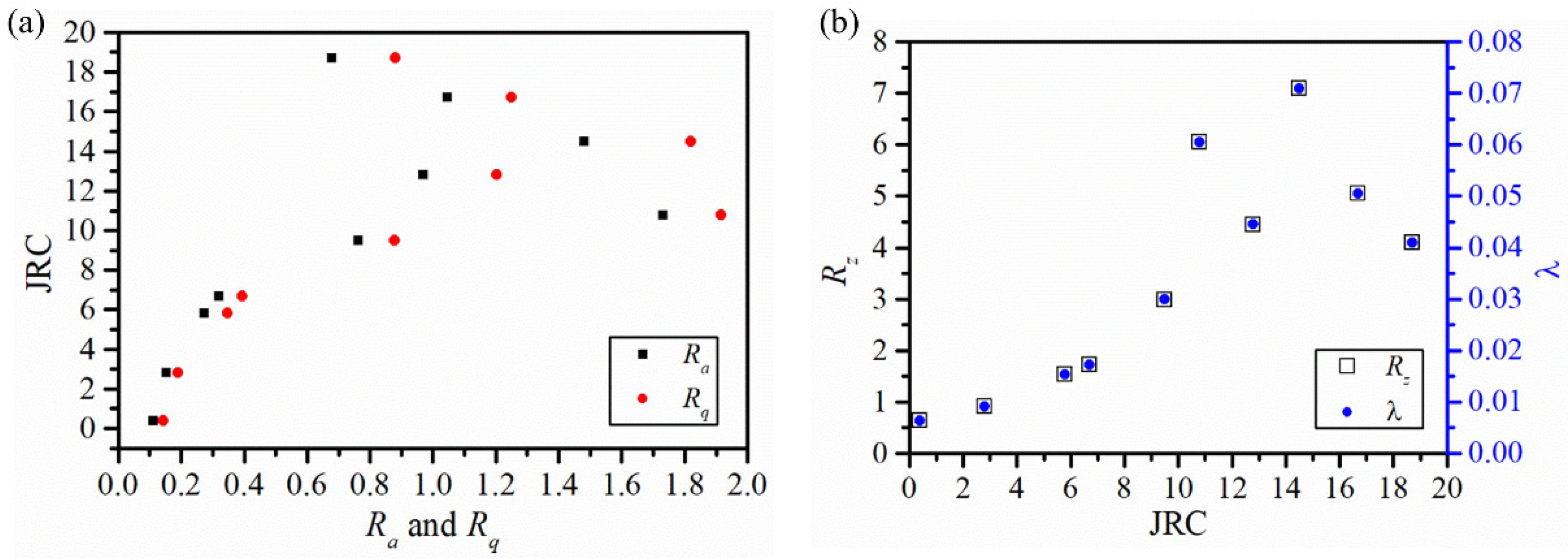 Sustainability 14 13597 g007