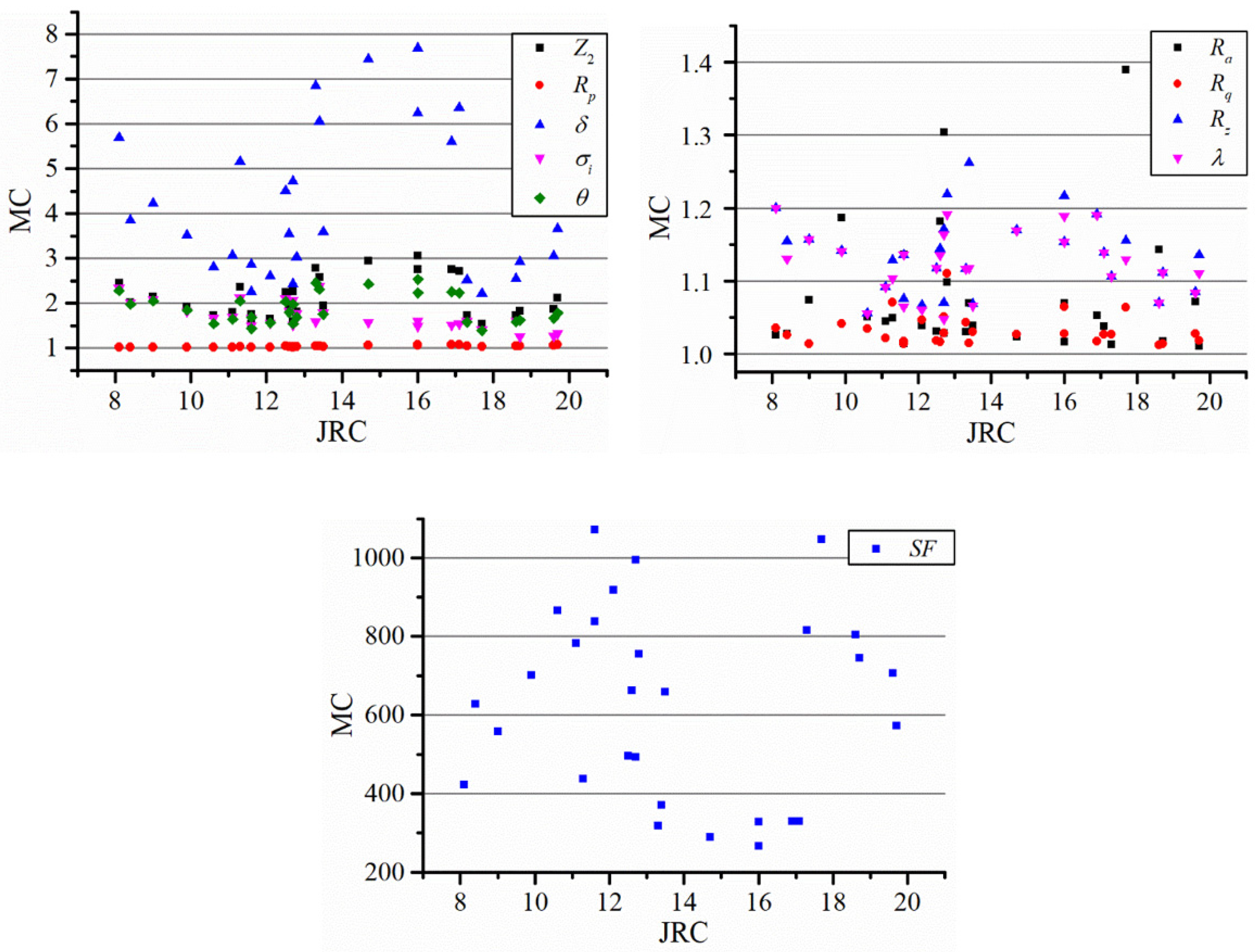 Sustainability 14 13597 g009