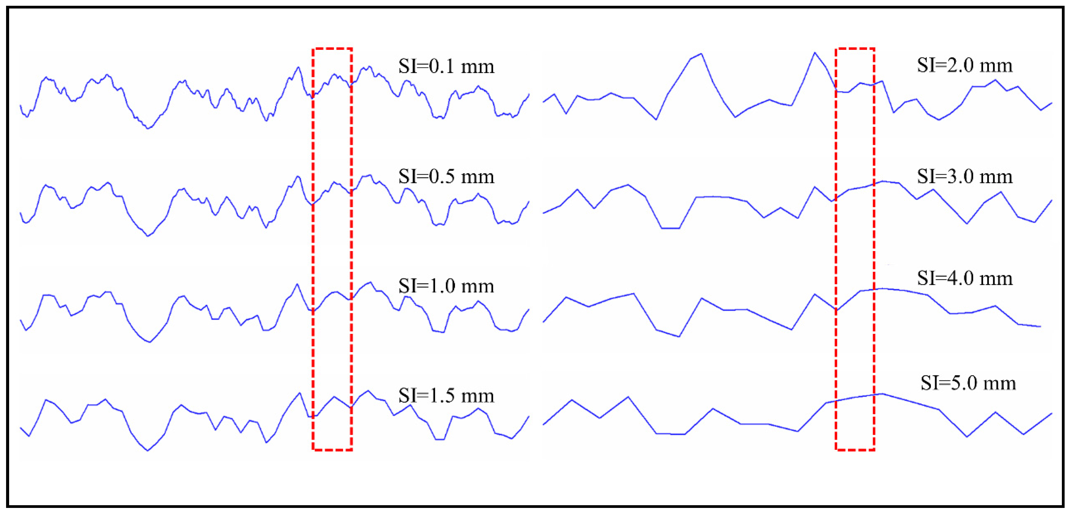 Sustainability 14 13597 g011