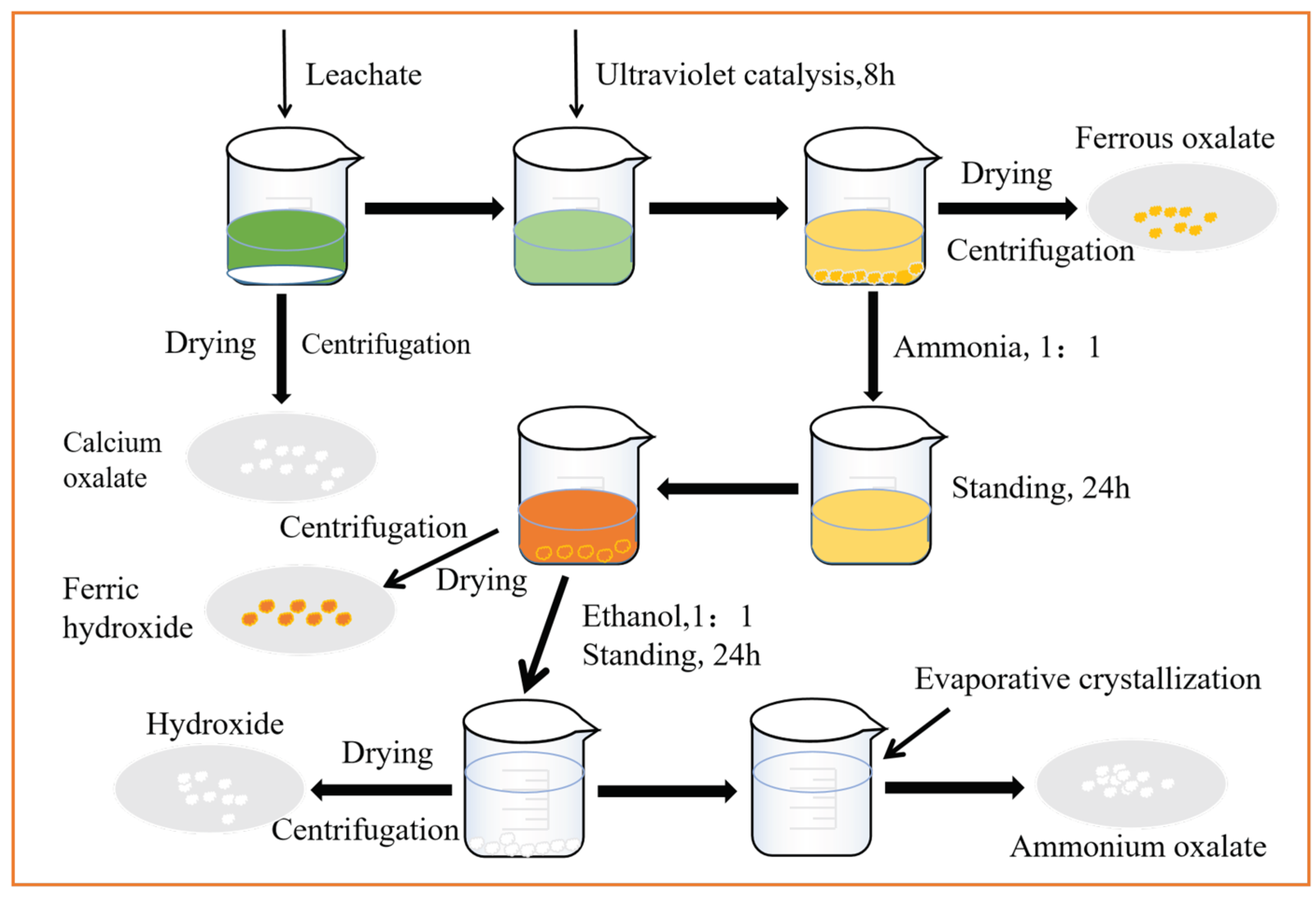 Sustainability 14 13598 g004