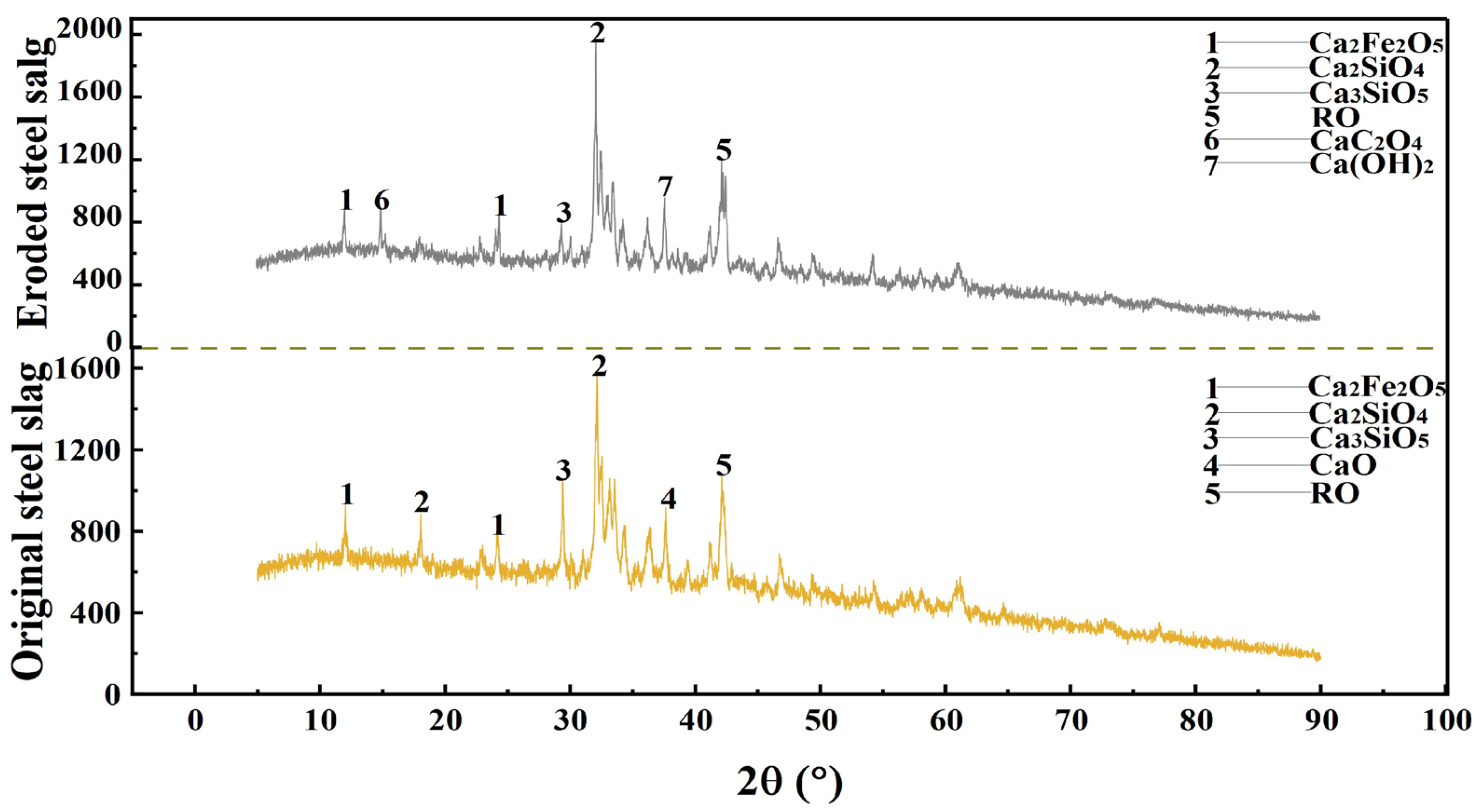 Sustainability 14 13598 g007