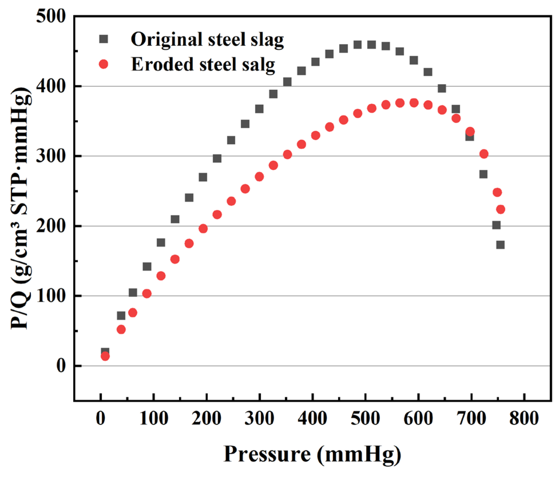 Sustainability 14 13598 g013