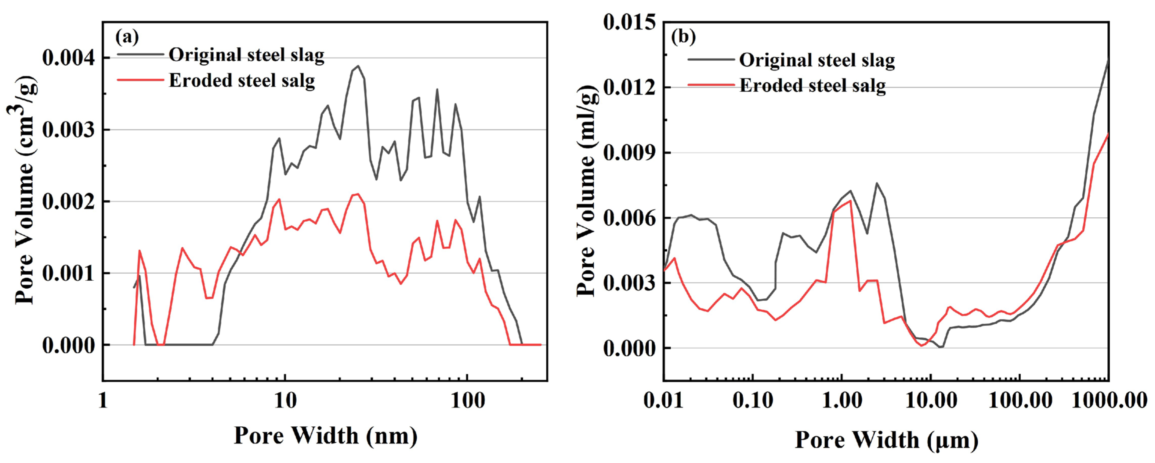 Sustainability 14 13598 g014