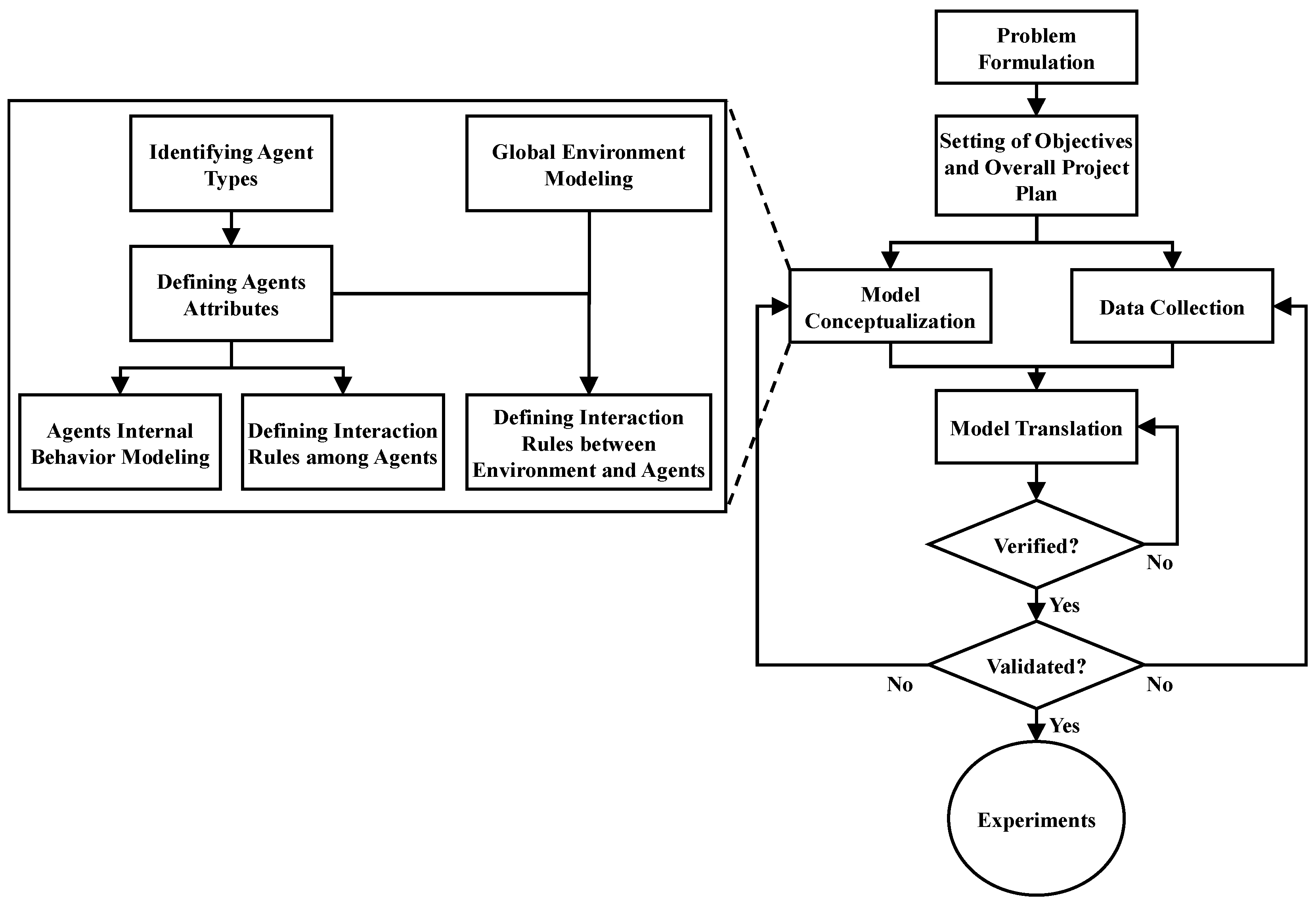 Sustainability 14 13599 g004