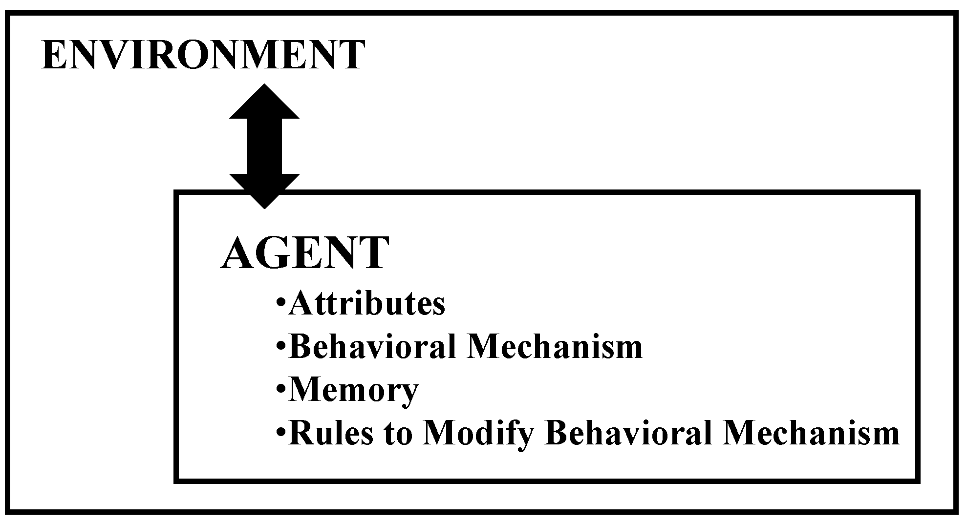 Sustainability 14 13599 g005