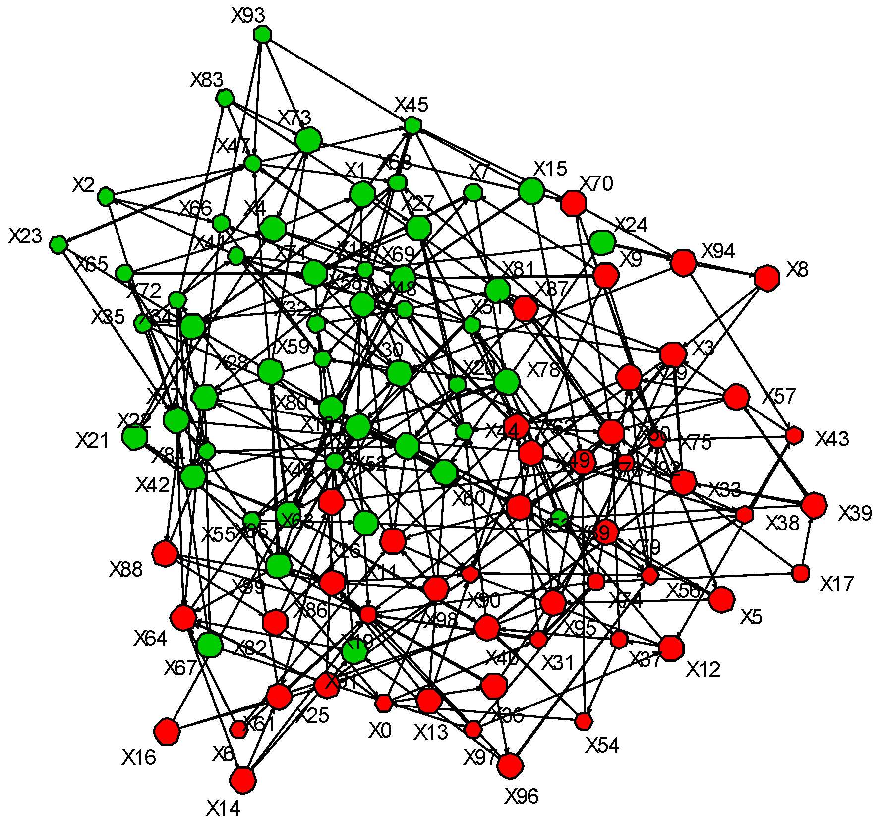 Sustainability 14 13599 g009
