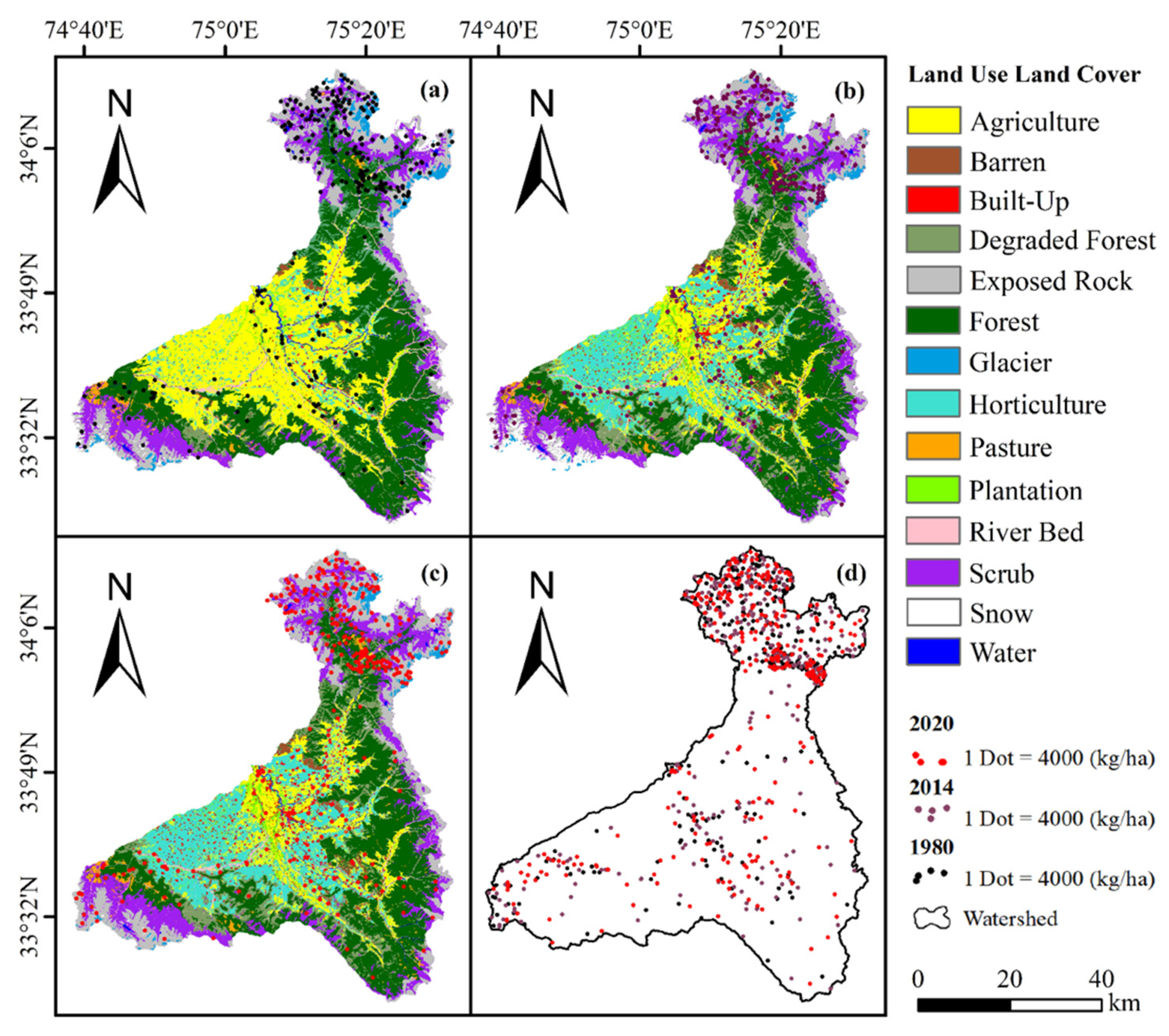 Sustainability 14 13602 g003 Sustainability 14 13602 g003