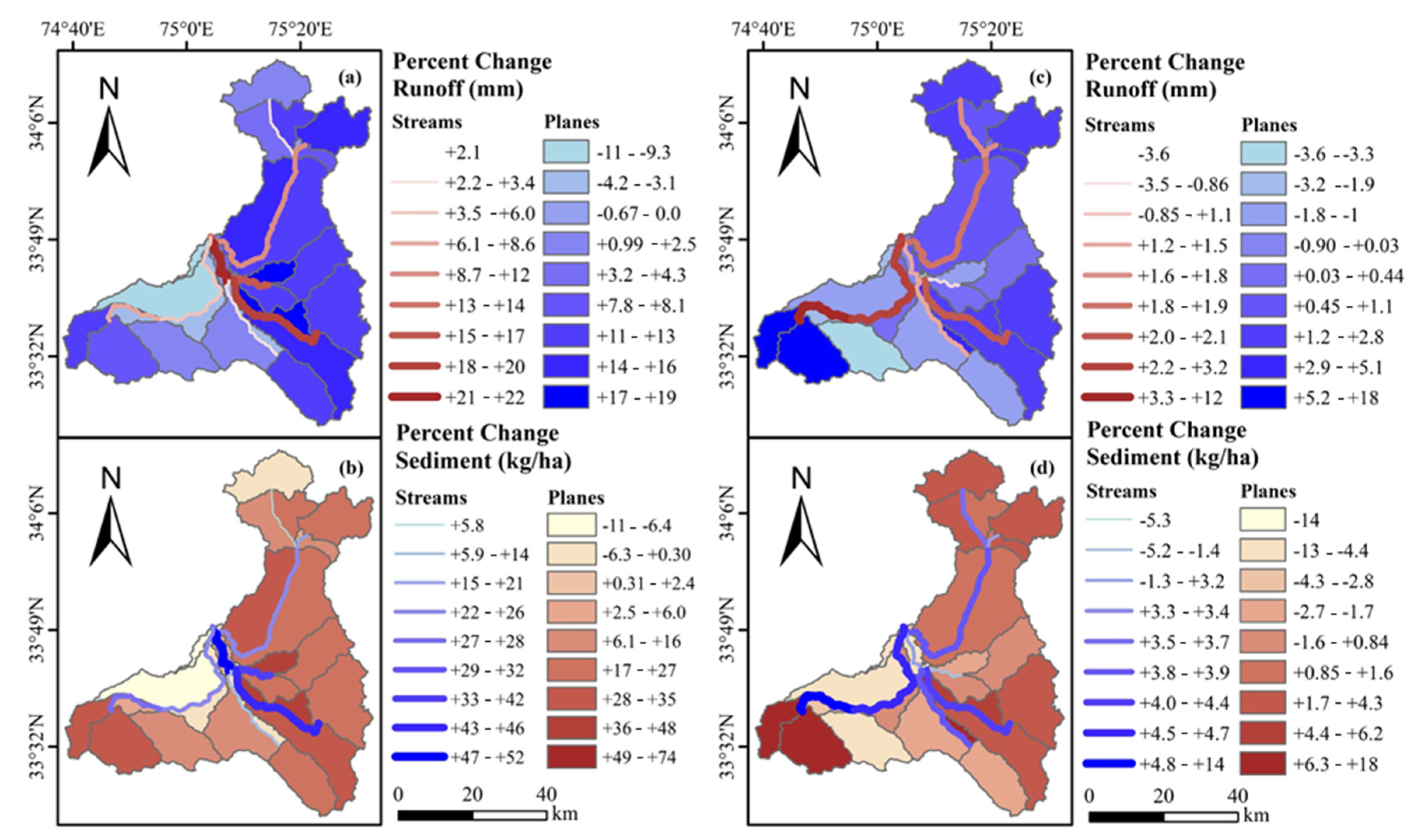 Sustainability 14 13602 g004 Sustainability 14 13602 g004