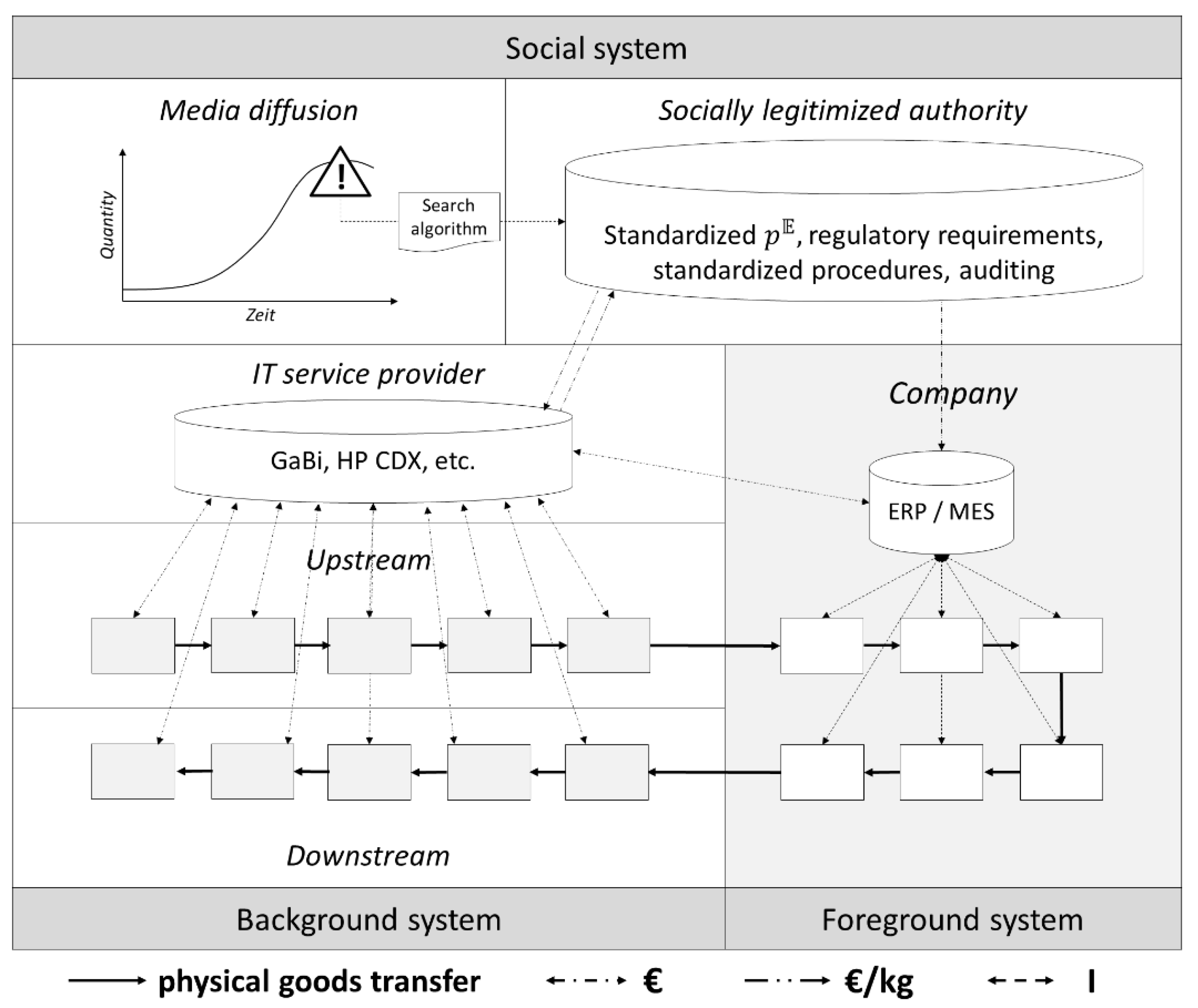 Sustainability 14 13603 g006