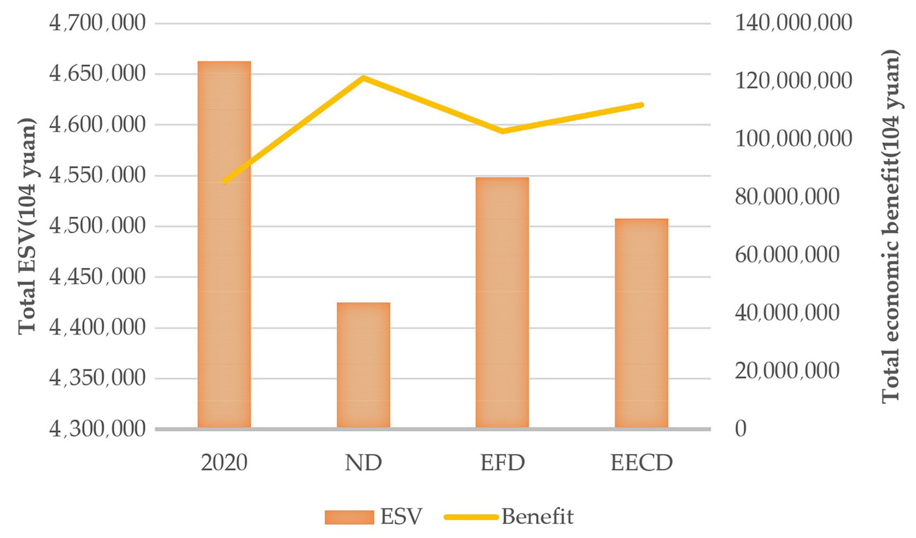 Sustainability 14 13604 g009
