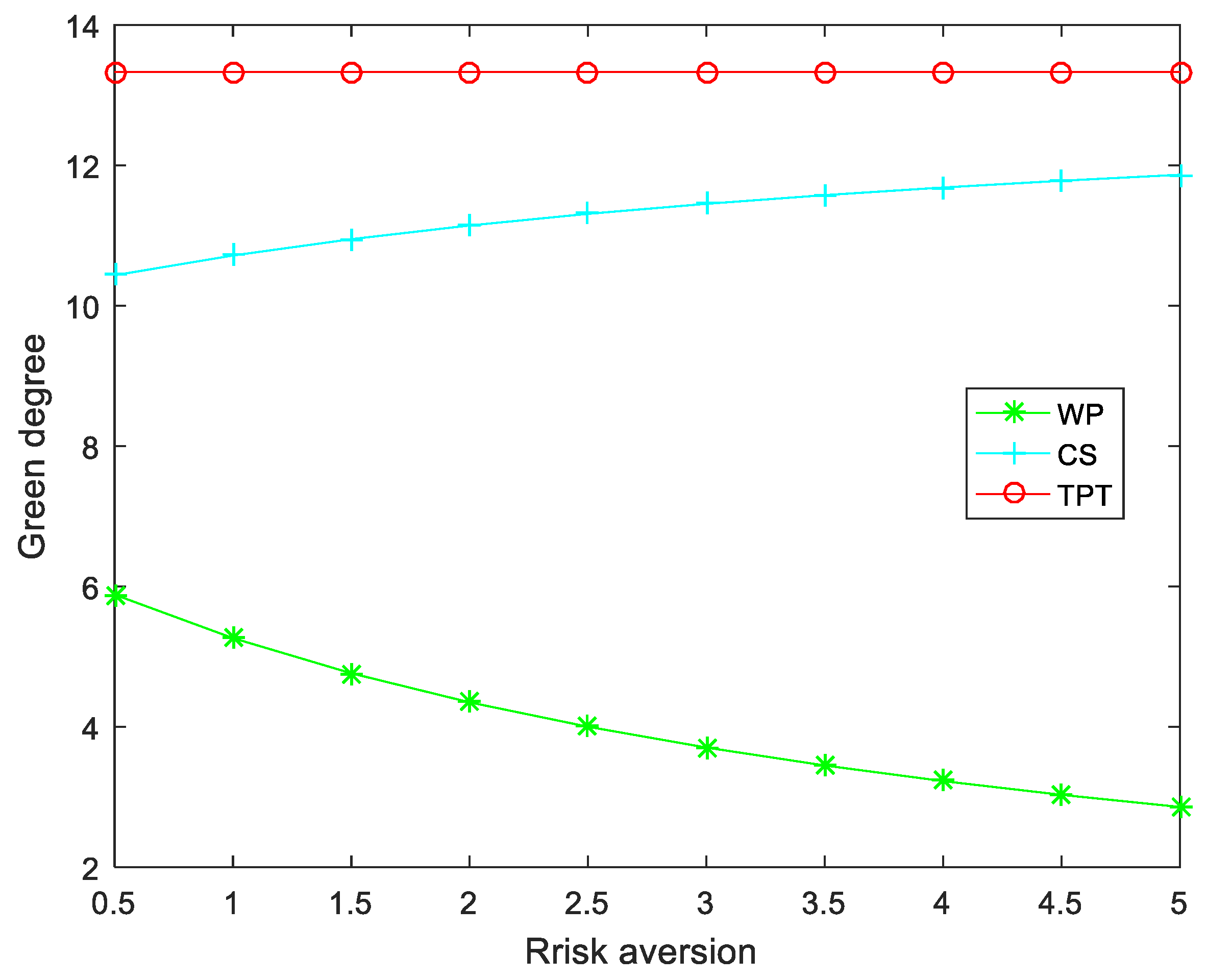 Sustainability 14 13606 g001