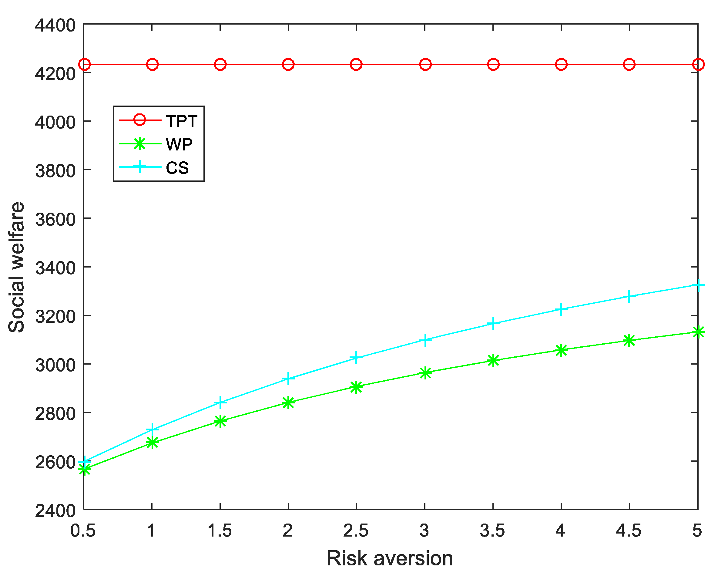 Sustainability 14 13606 g004