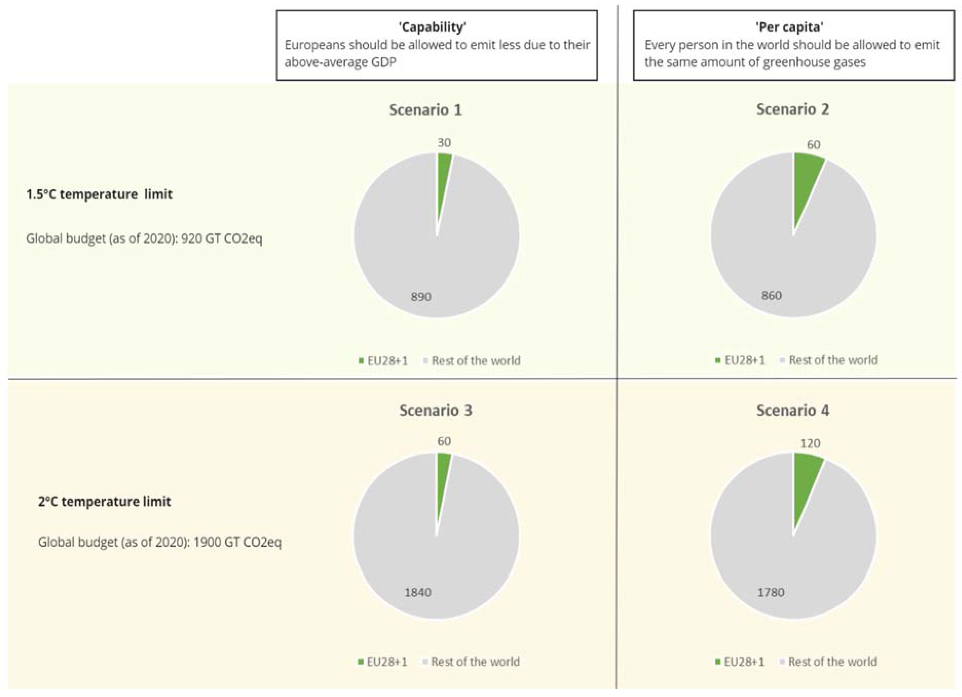 Sustainability 14 13611 g006 Sustainability 14 13611 g006