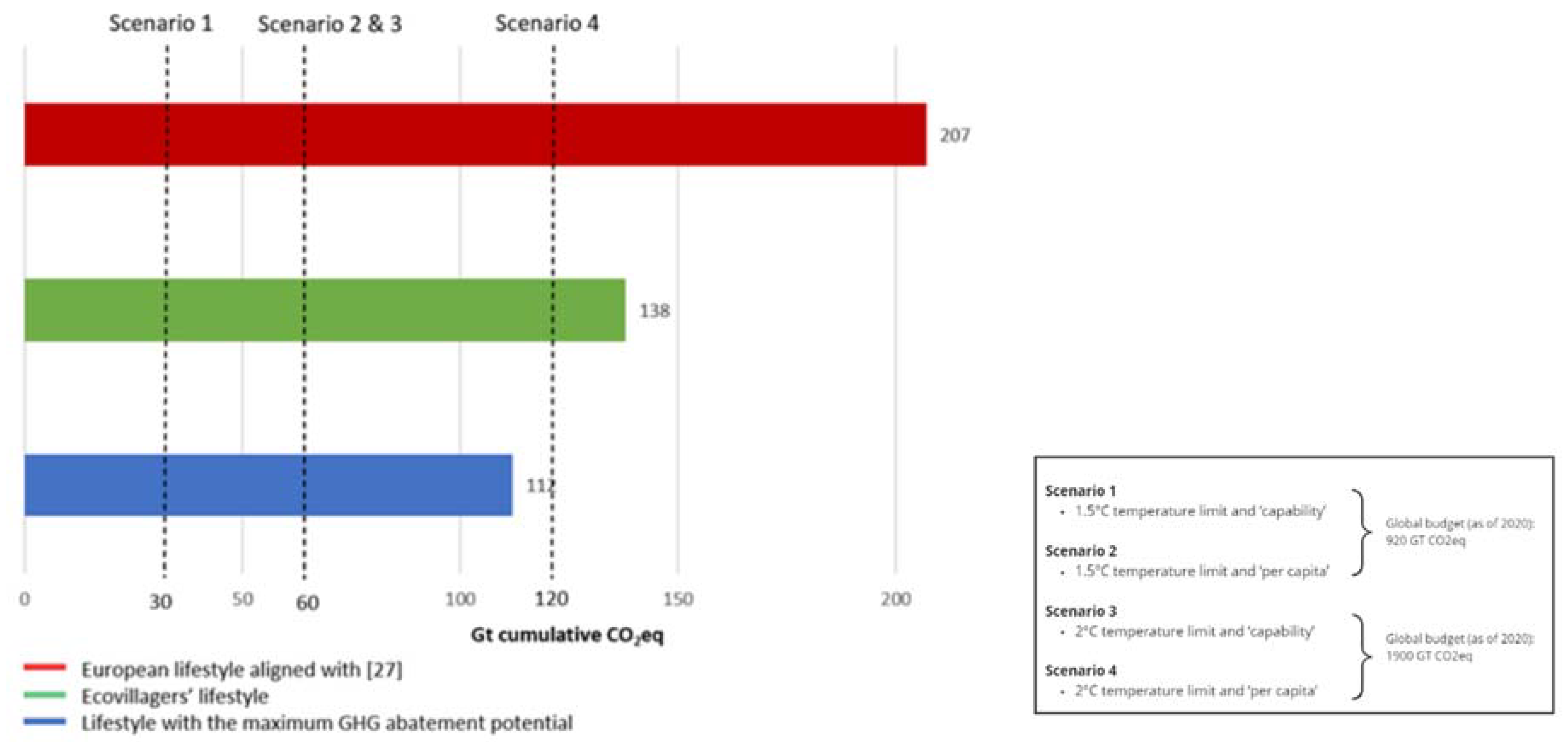 Sustainability 14 13611 g009 Sustainability 14 13611 g009