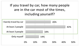 Sustainability 14 13611 i001 Sustainability 14 13611 i001