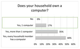 Sustainability 14 13611 i003 Sustainability 14 13611 i003