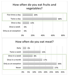 Sustainability 14 13611 i005 Sustainability 14 13611 i005