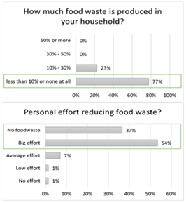 Sustainability 14 13611 i007 Sustainability 14 13611 i007