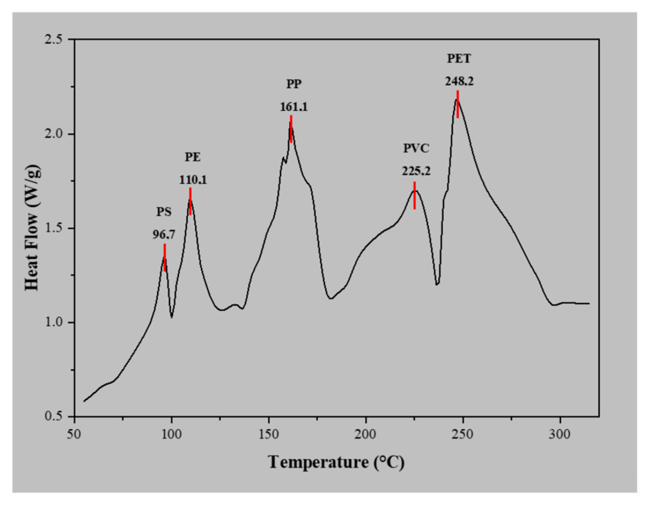 Sustainability 14 13613 g004 Sustainability 14 13613 g004