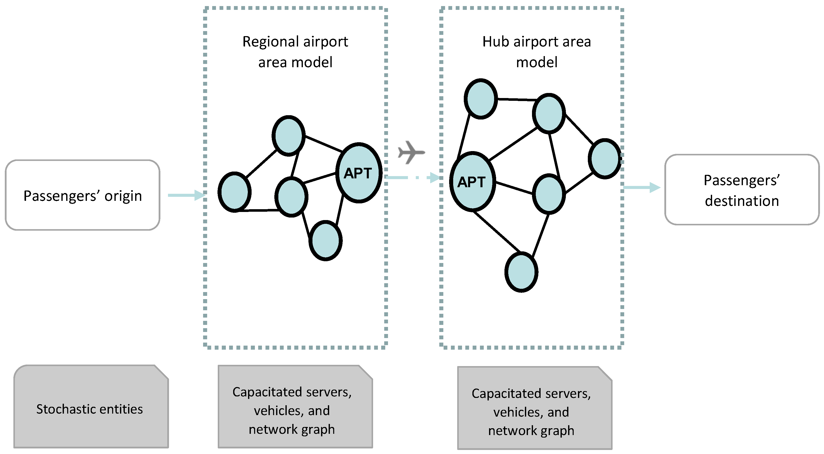 Sustainability 14 13621 g001