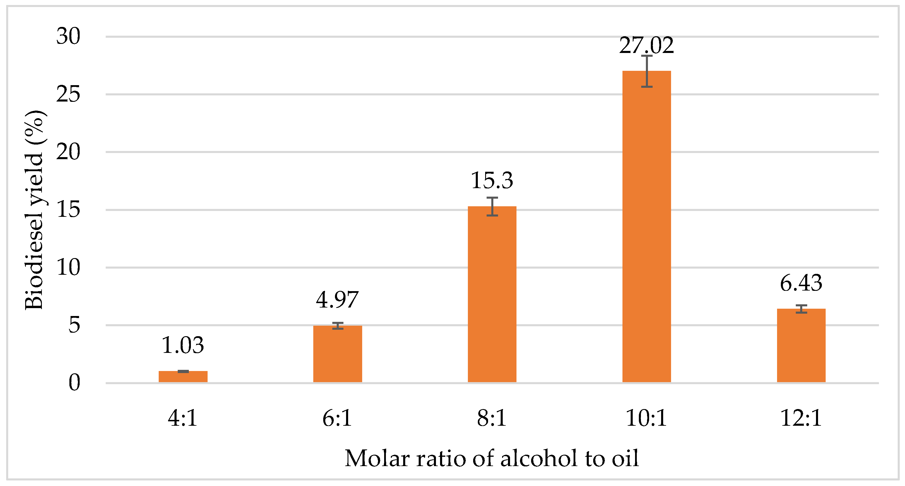 Sustainability 14 13632 g001 Sustainability 14 13632 g001