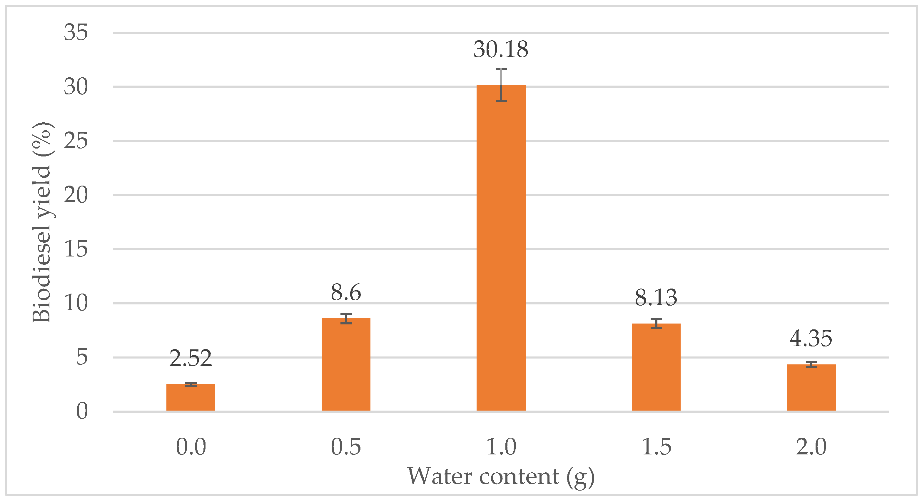 Sustainability 14 13632 g003 Sustainability 14 13632 g003
