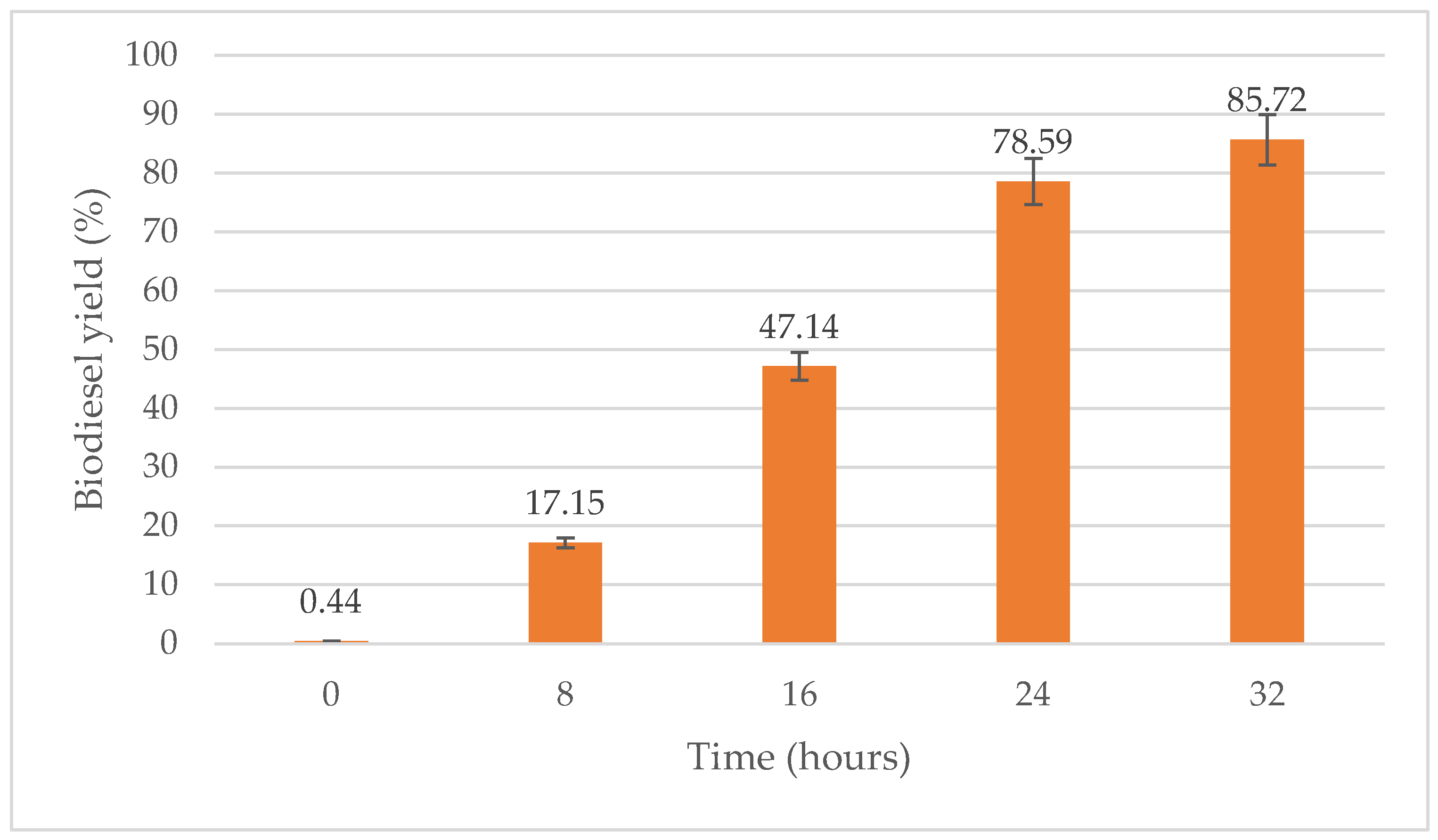 Sustainability 14 13632 g009 Sustainability 14 13632 g009