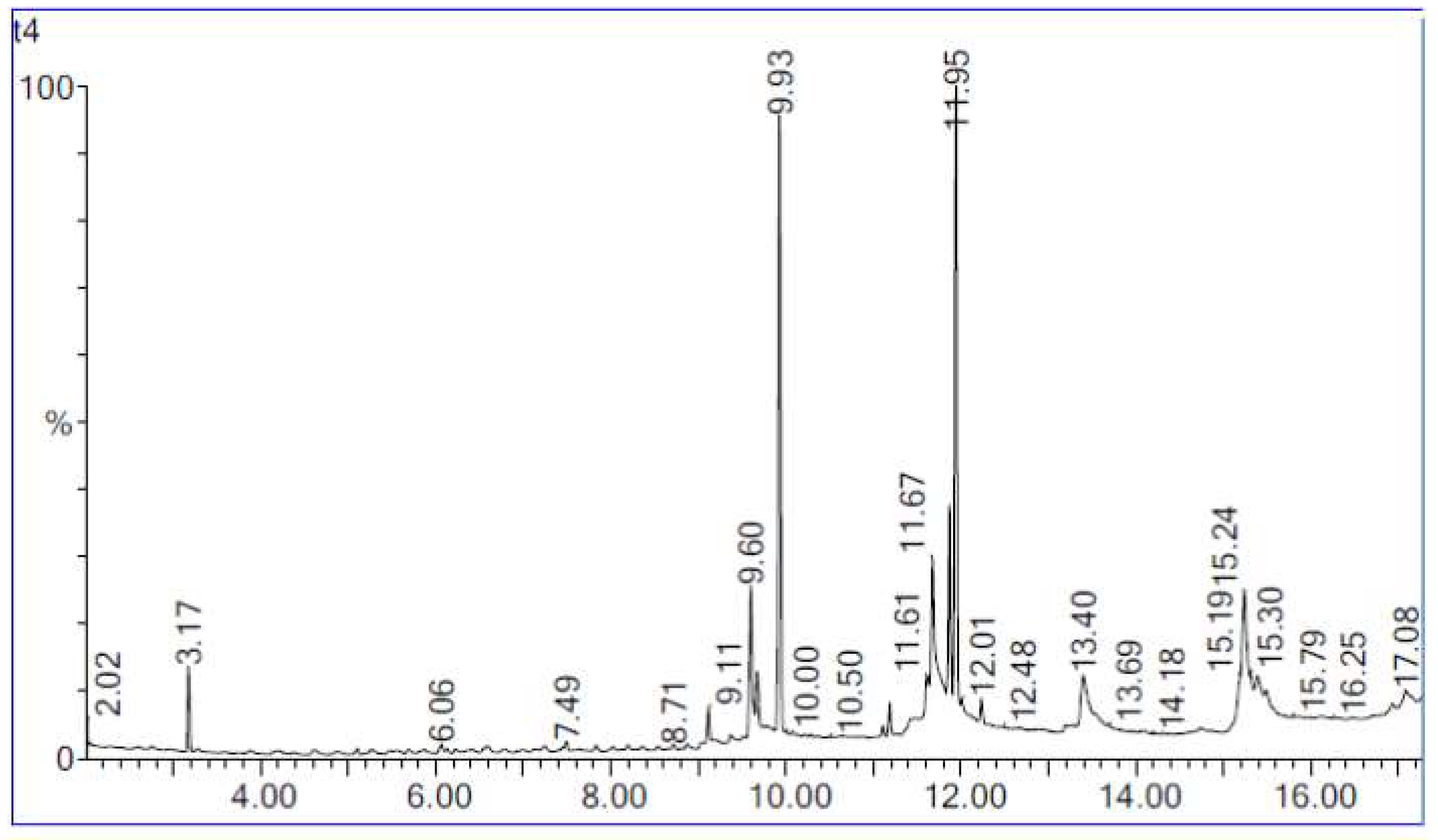 Sustainability 14 13632 g011 Sustainability 14 13632 g011