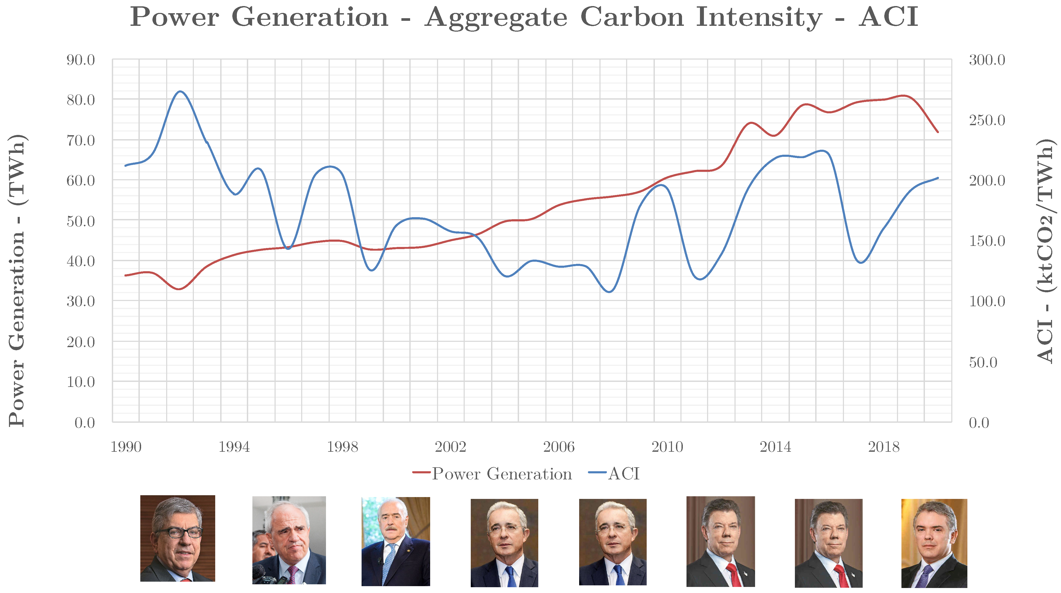Sustainability 14 13634 g001 Sustainability 14 13634 g001