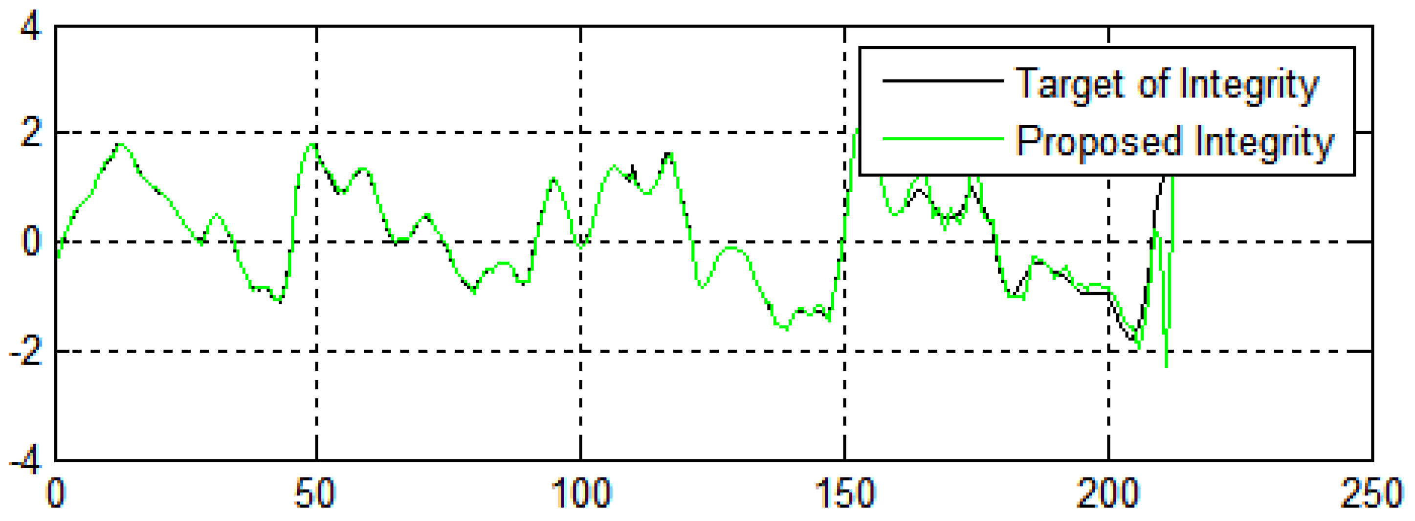 Sustainability 14 13635 g012